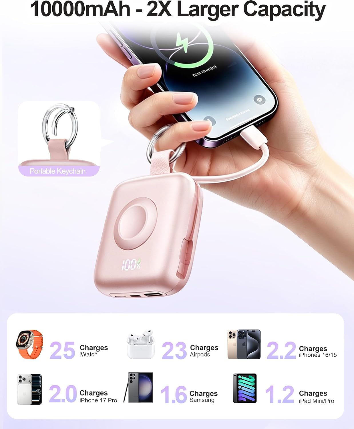 Detalle de Portable Charger 10000mAh Power Bank