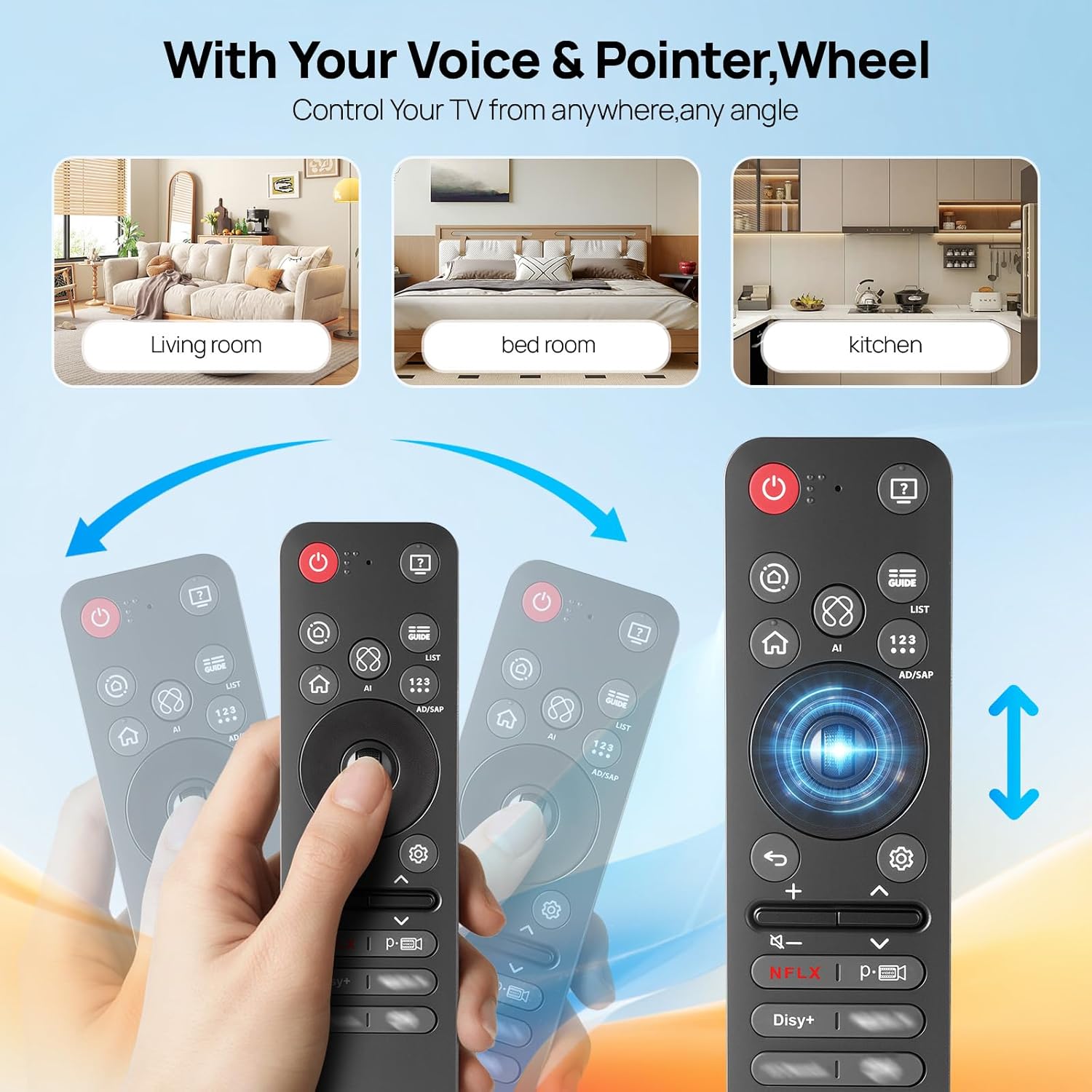 Detalle 2 de Universal-Ersatzfernbedienung MR25GA AI Smart TV für LG 2025 Modelle – mit Sprachsteuerung, Pointer und Scrollrad