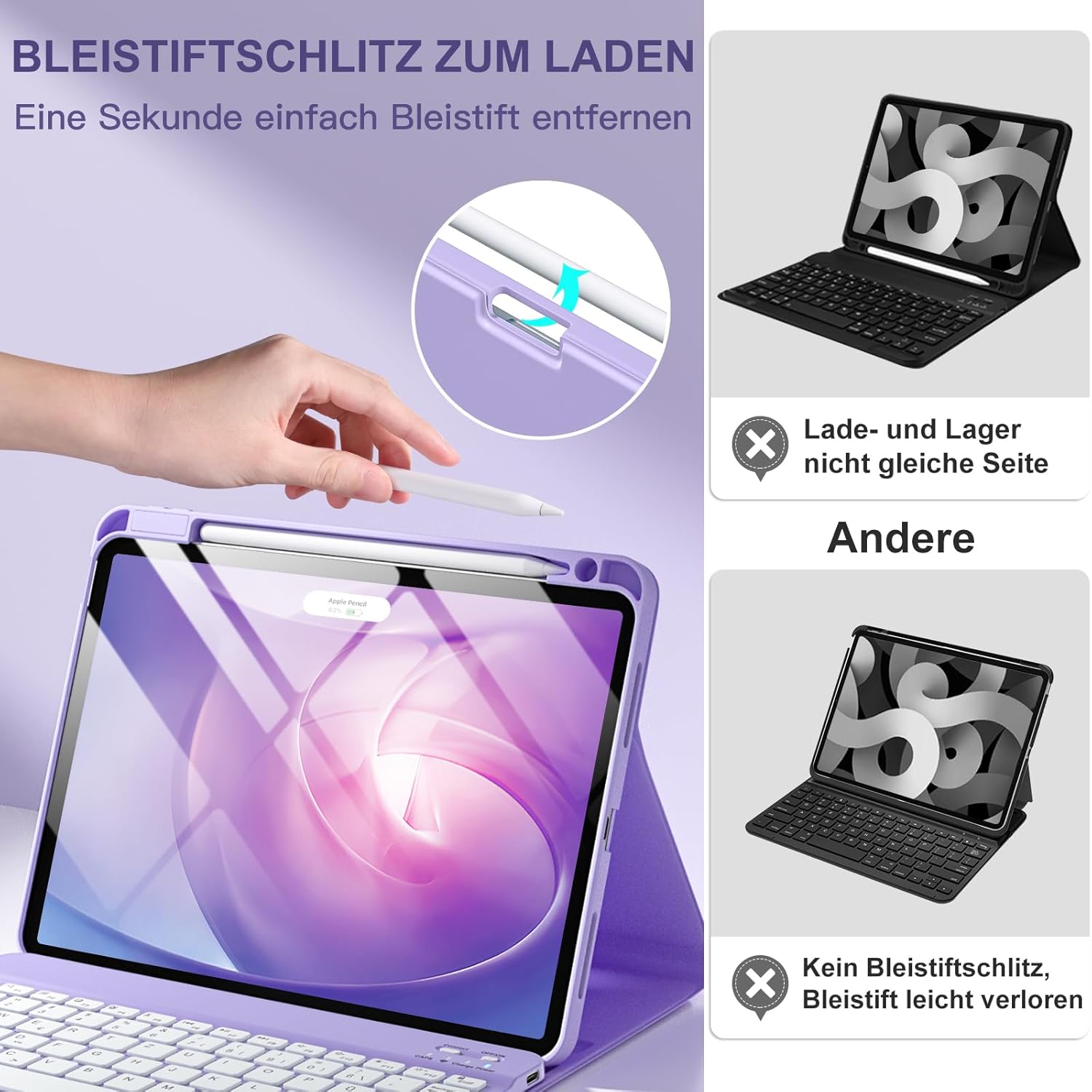 Thumbnail 6 de Vobafe iPad Air Tastaturhülle 11 Zoll