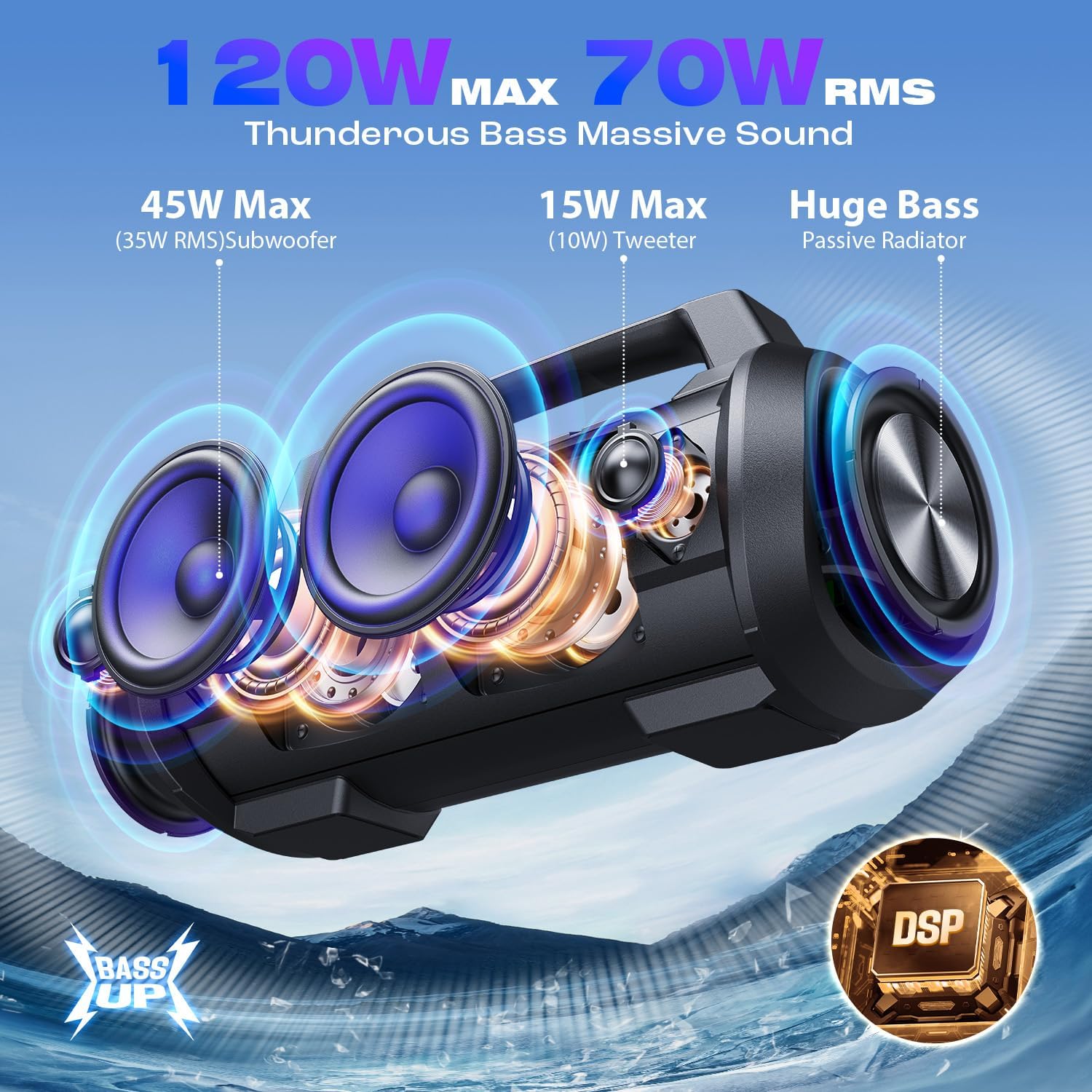 Detalle de W-KING Bluetooth-Lautsprecher D10 (120 W Peak) mit Bass Boost, DSP/EQ, IPX6, 42 Std. Akku, Party-Box-Licht