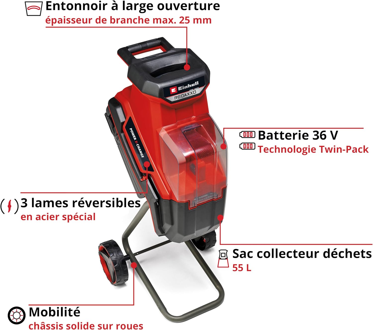 Detalle de Einhell REDAXXO 36/25 – Broyeur de végétaux sans fil (36 V) sans batterie ni chargeur