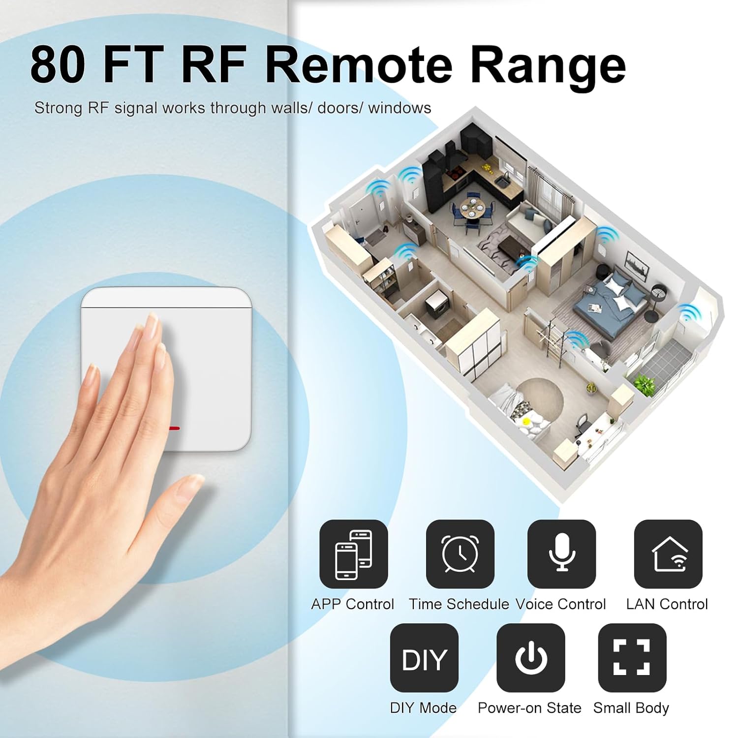 Thumbnail 2 de ARCELI Interrupteur RF 433 MHz – kit récepteur sans fil mural 2200 W/10 A pour maison intelligente