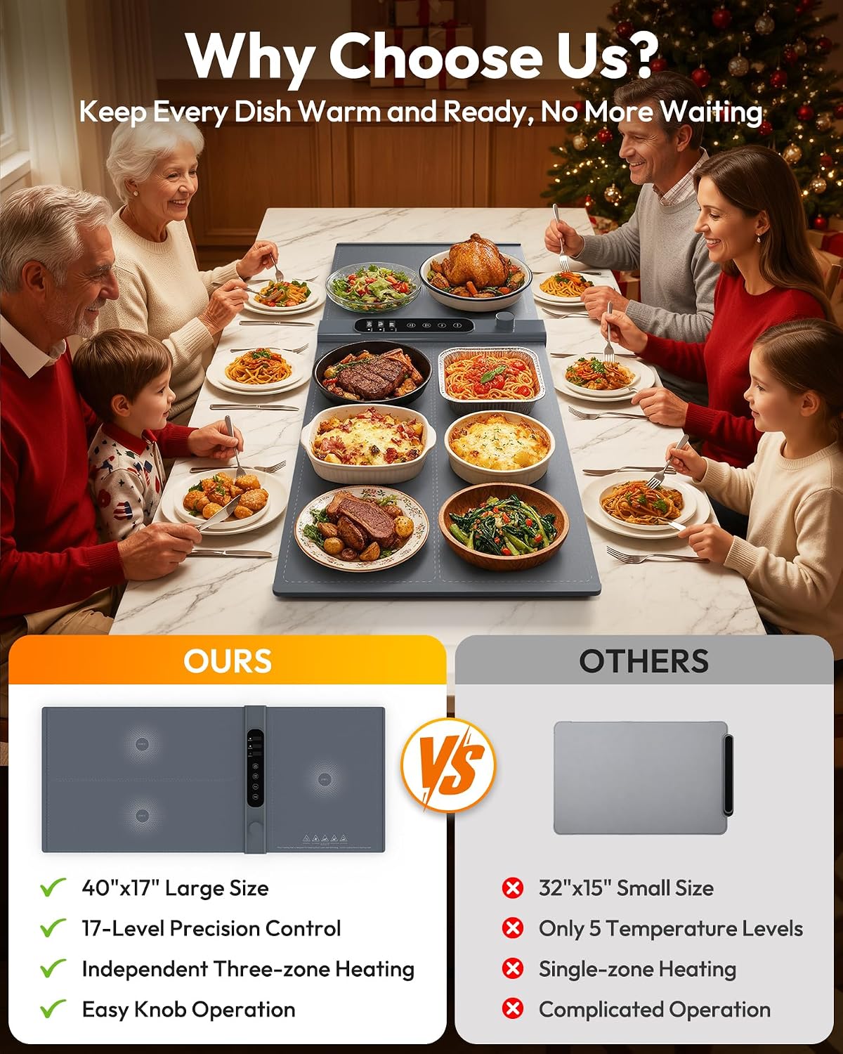 Detalle 2 de Yeeke Extra-Large Food Warming Mat, 3-Zone Control, 17 Settings, 6-Hour Timer