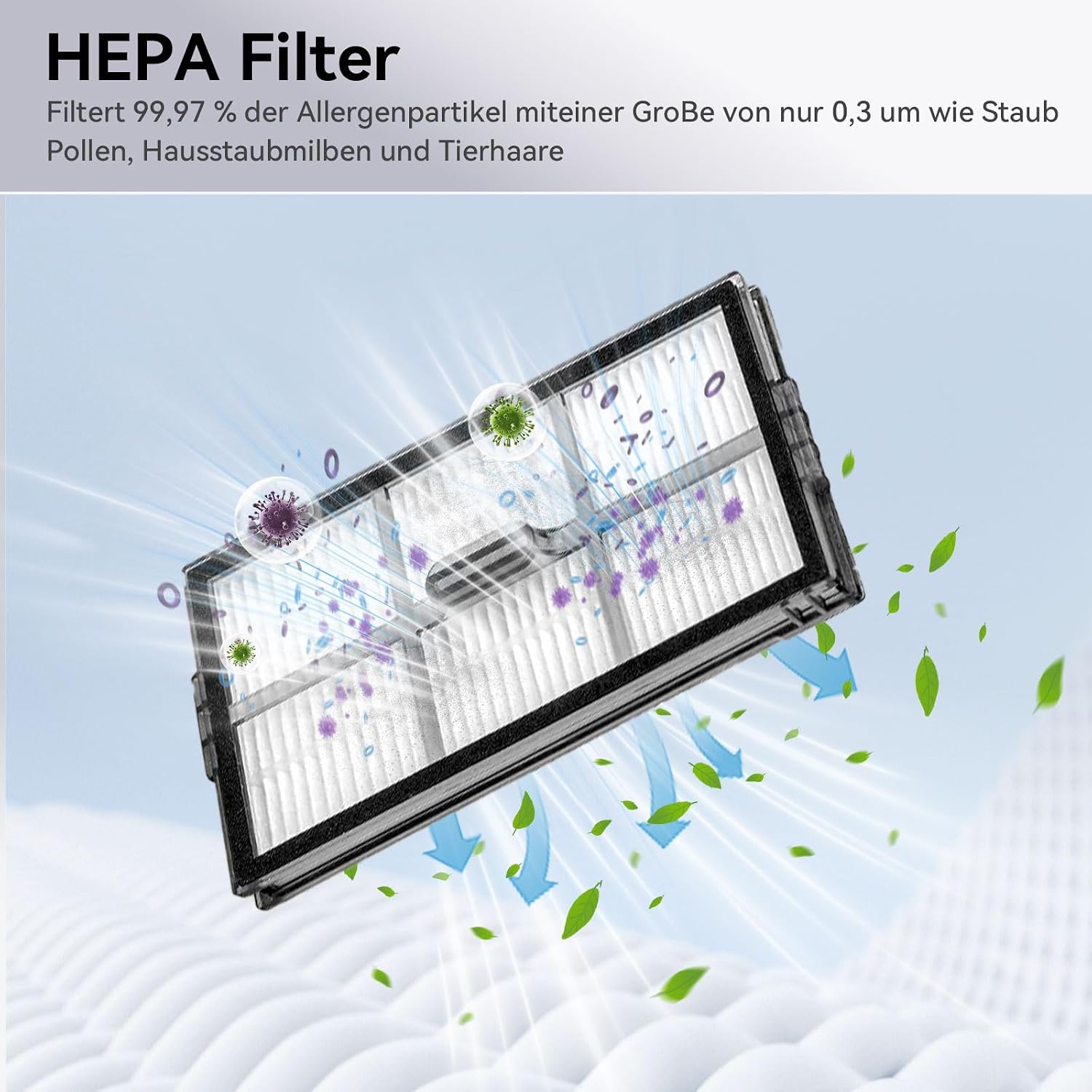 Detalle de Zubehör-Set für Roborock Saros 10R / Saros 20 / Qrevo CurvX / Qrevo Curv 2 Pro / Curv 2 ProX – 2 Hauptbürsten, HEPA-Filter & mehr