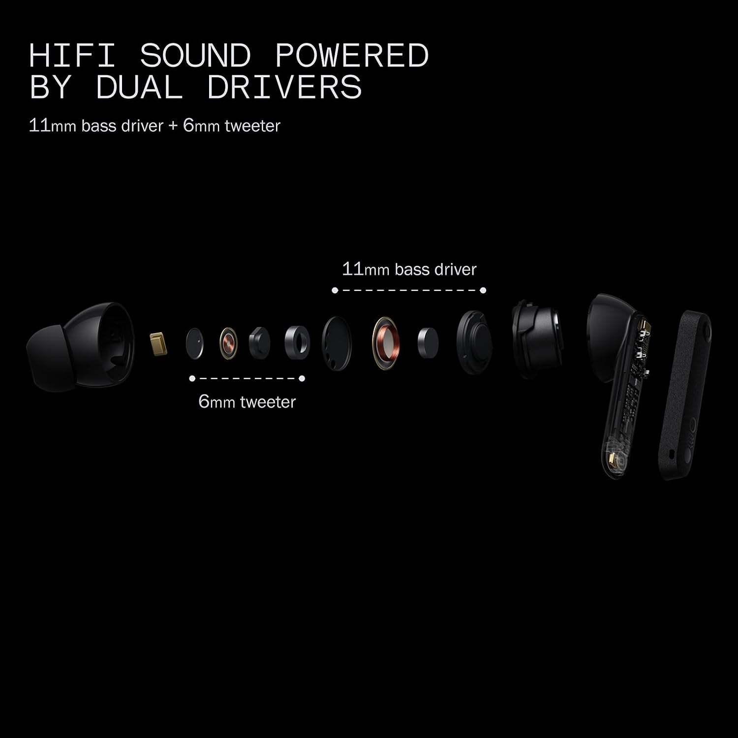 Thumbnail 4 de CMF Buds Pro 2 43H battery wireless earbuds