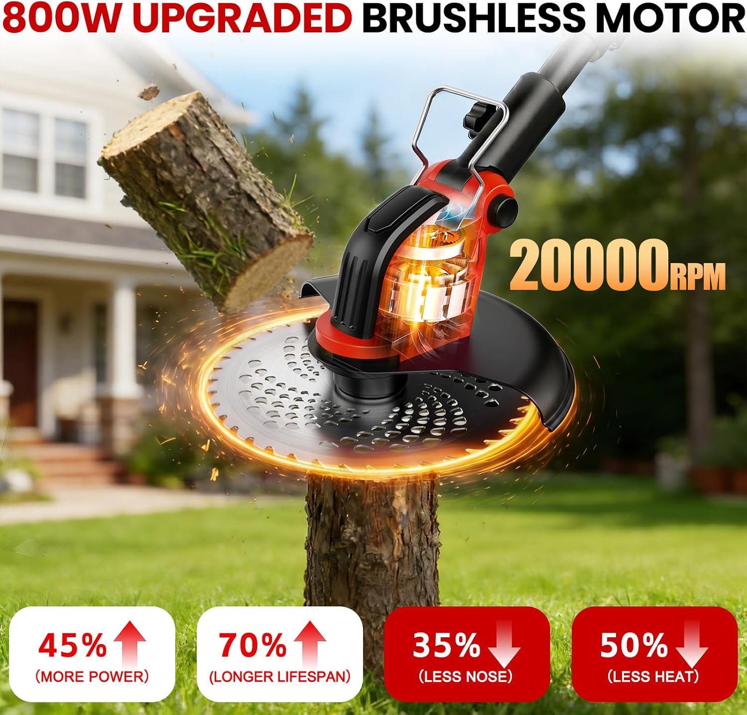 Detalle de Decespugliatore a Batteria da 30 cm con Motore Anteriore Brushless e 4 lame – 2x3000mAh