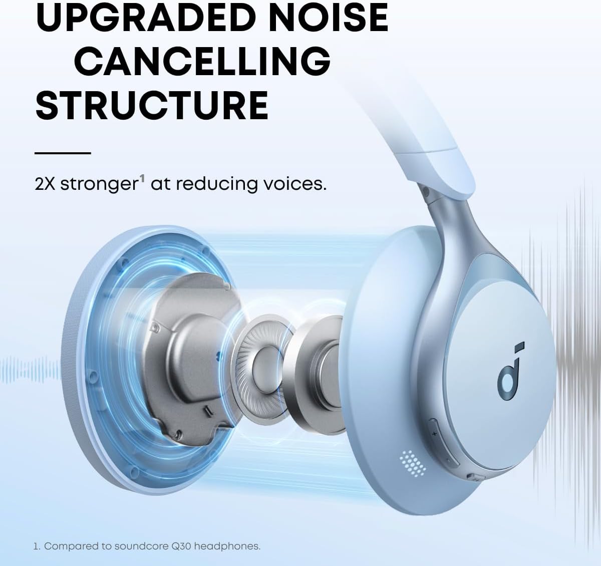 Thumbnail 1 de soundcore Space One ANC Headphones