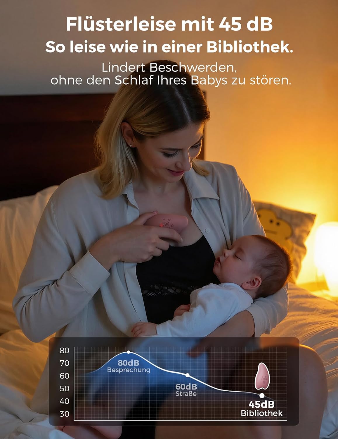 Thumbnail 4 de Momcozy A1Pro Stillmassagegerät – tiefe Wärme, 8 Vibrationsmodi und Memory-Funktion für effizienteres Abpumpen