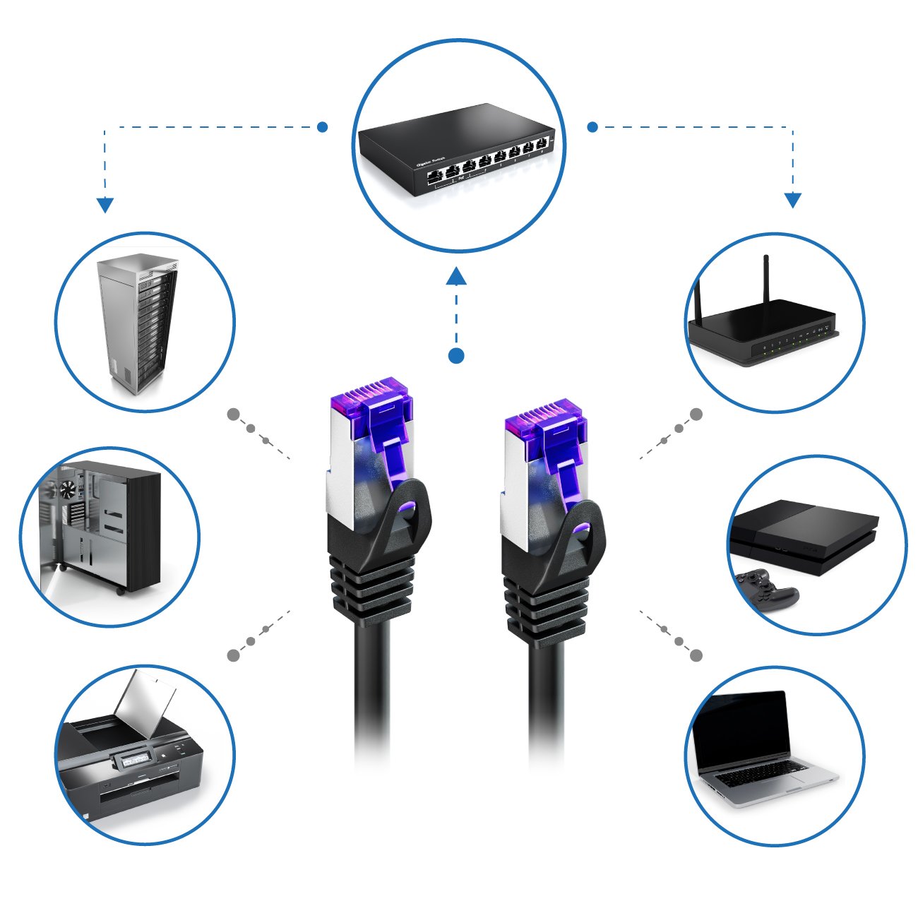 Thumbnail 6 de deleyCON 10x 2m CAT7 Netzwerkkabel – S/FTP PiMF, 10 Gigabit, Kupfer RJ45 Patchkabel Schwarz