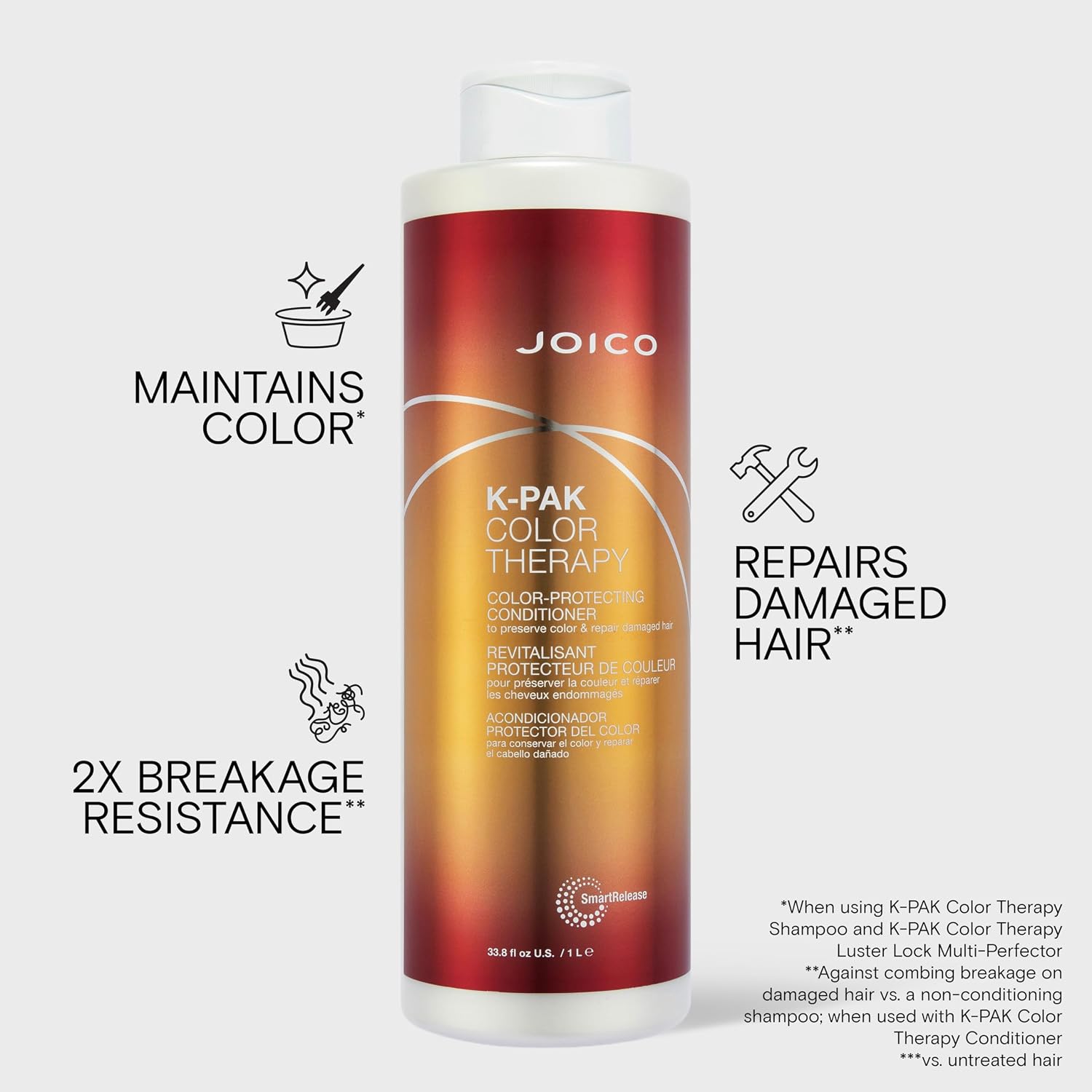 Thumbnail 2 de Joico K-PAK Color Therapy Conditioner, 33.8 fl oz, for Color-Treated Hair