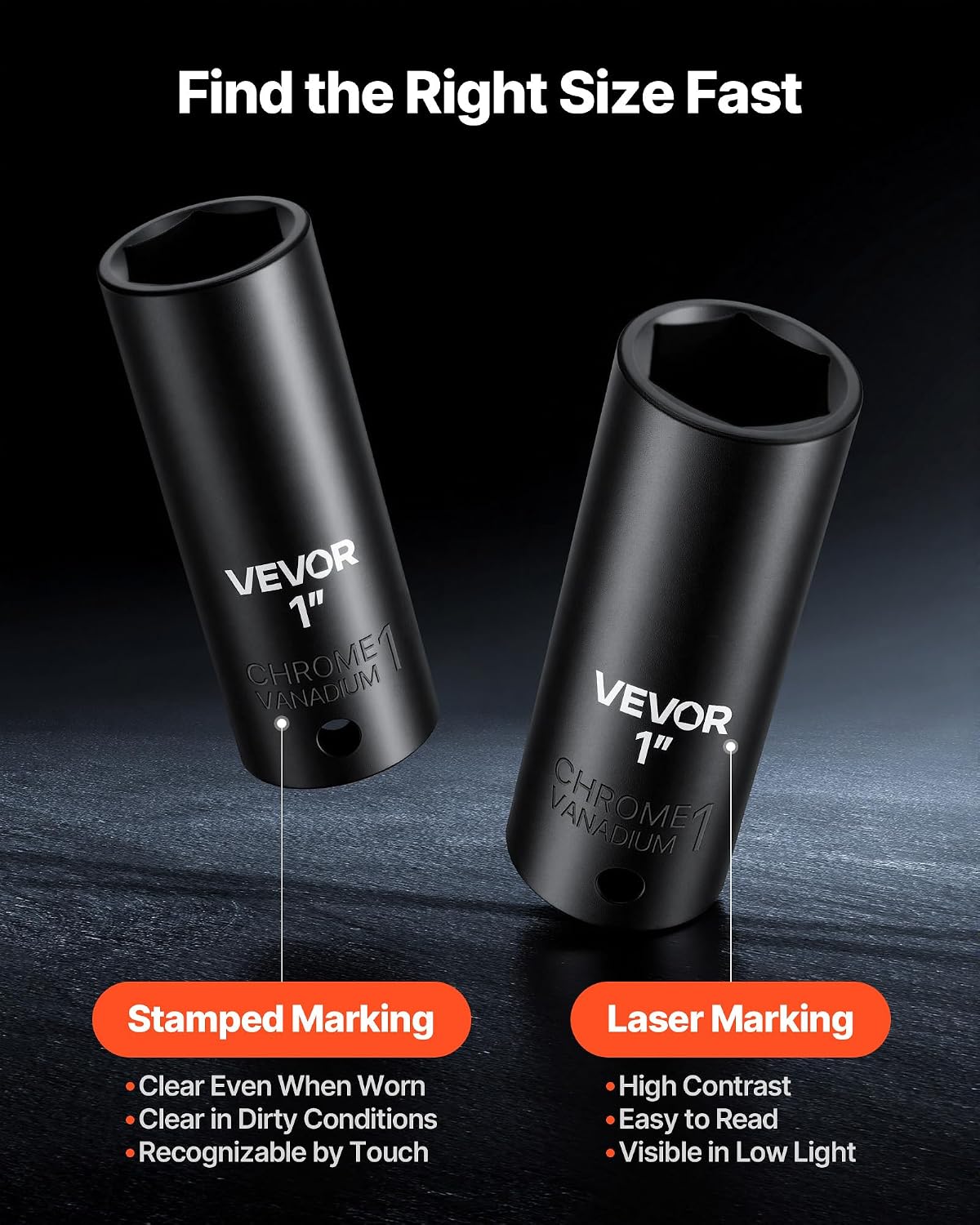 Thumbnail 4 de VEVOR 65-piece Impact Socket Set