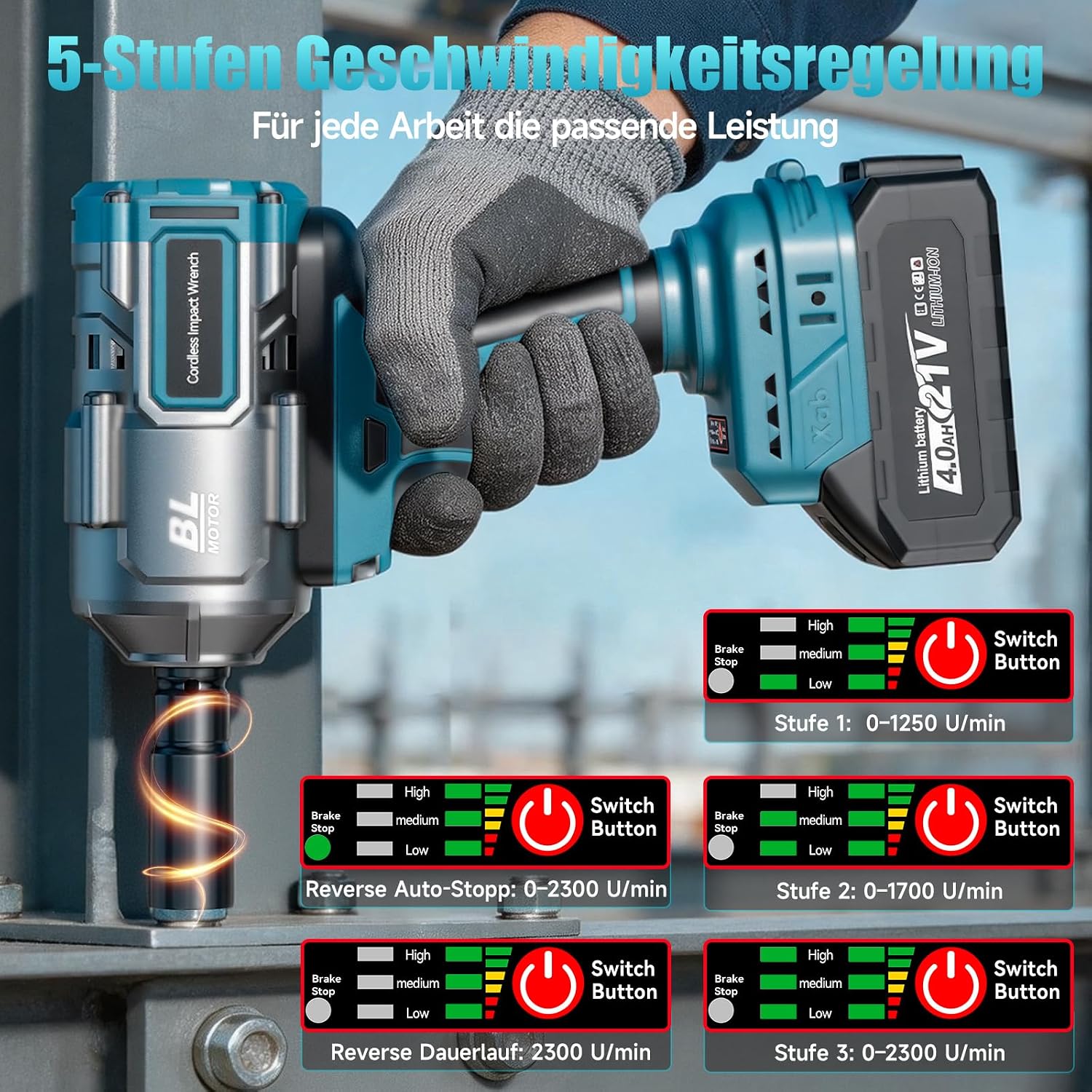 Detalle de Yofuly 1100 Nm Akku-Schlagschrauber 1/2" bürstenlos – mit 2×4000 mAh Akku, 5 Stecknüssen, Verlängerung & Koffer