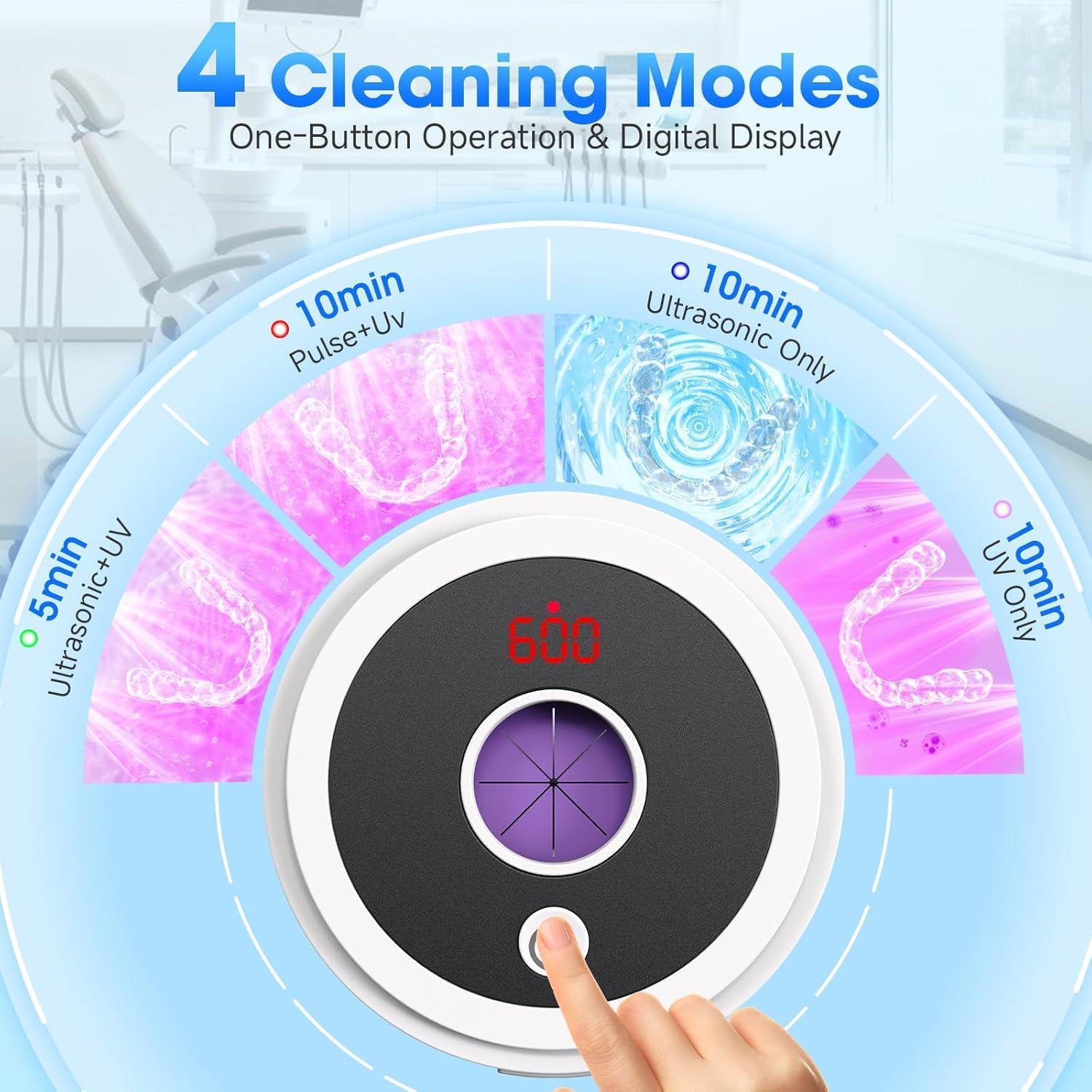 Detalle de MXMZHXU Retainer Cleaner Ultrasonic: 45kHz Ultrasonic Cleaner with UV Sterilisation