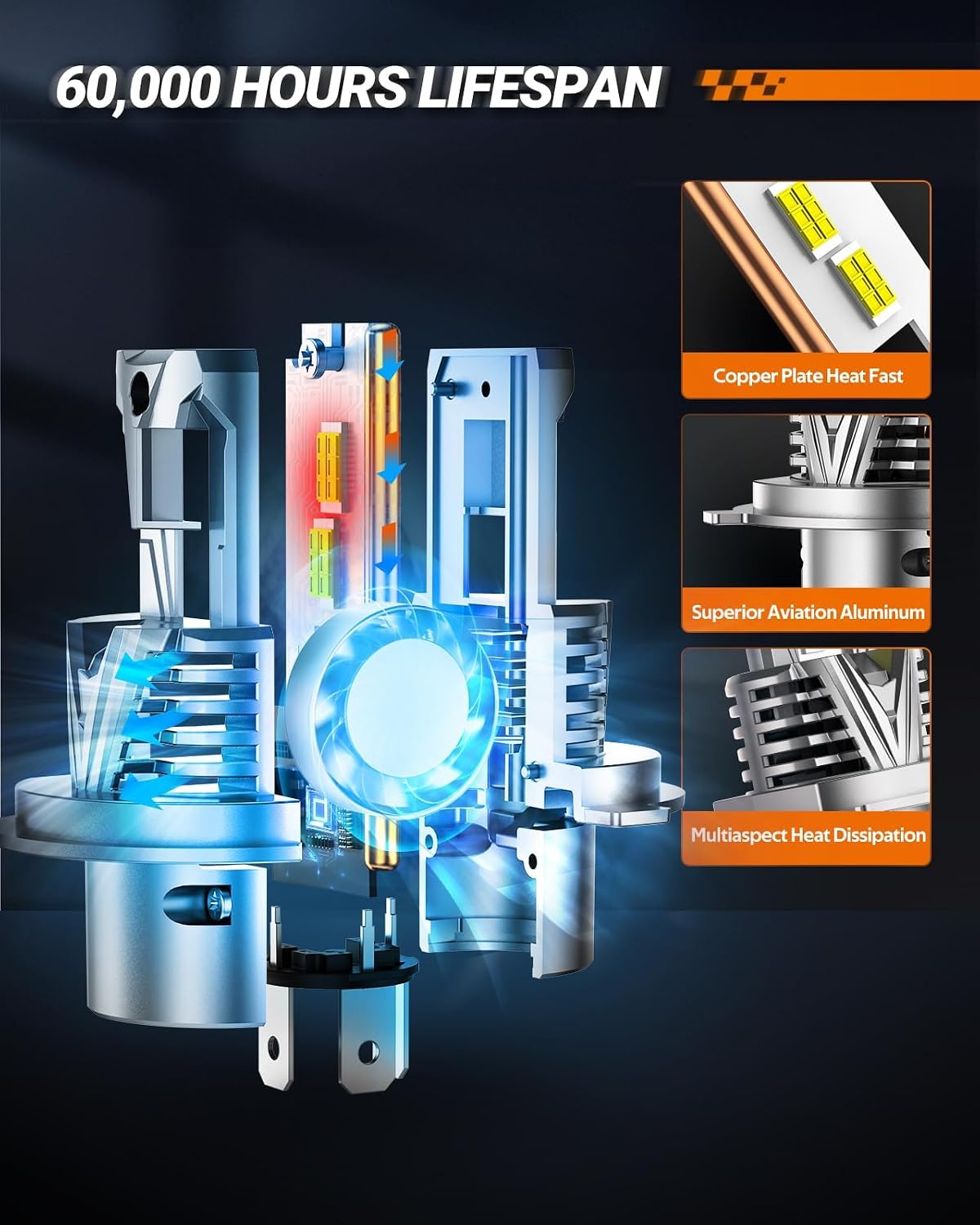 Thumbnail 5 de SEALIGHT S7S Series 9005/HB3 H11/H8/H9 Fog Lamps Pack (4) — 150,000LM, 60,000+ Hours, Water Proof