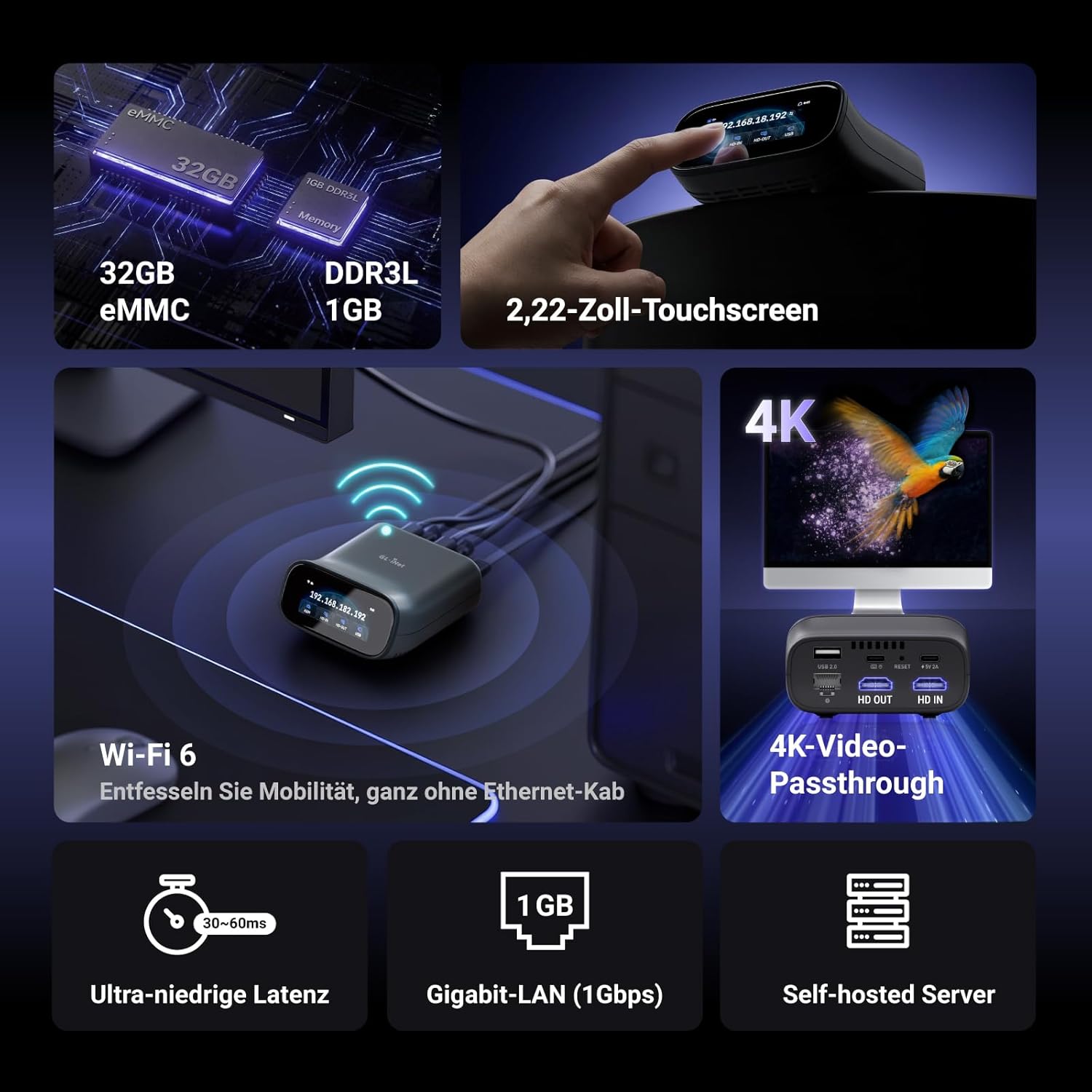 Thumbnail 1 de GL.iNet Comet Pro (GL-RM10) Remote KVM 32GB 💻