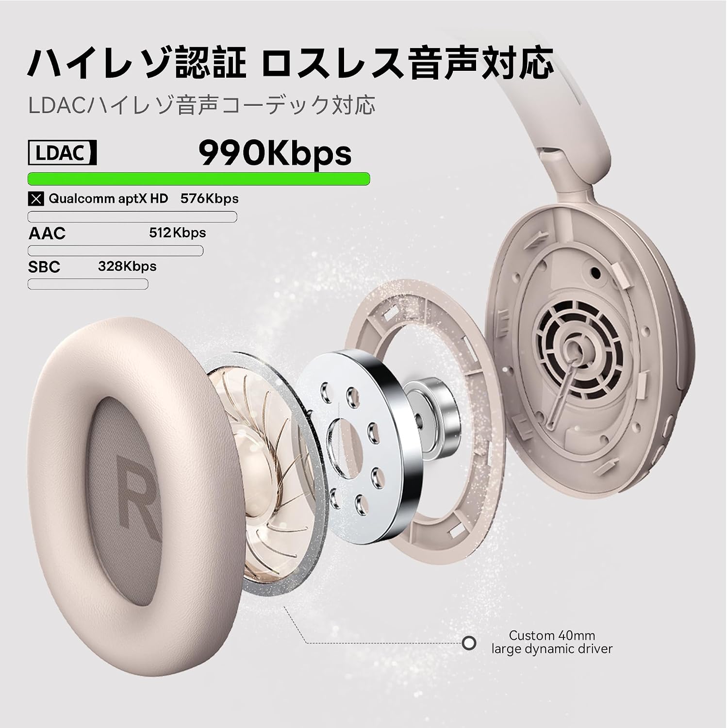 Detalle 1 de OneOdio Focus A6 ワイヤレスノイズキャンセリングヘッドホン ホワイト、Bluetooth 6.0・LDAC対応