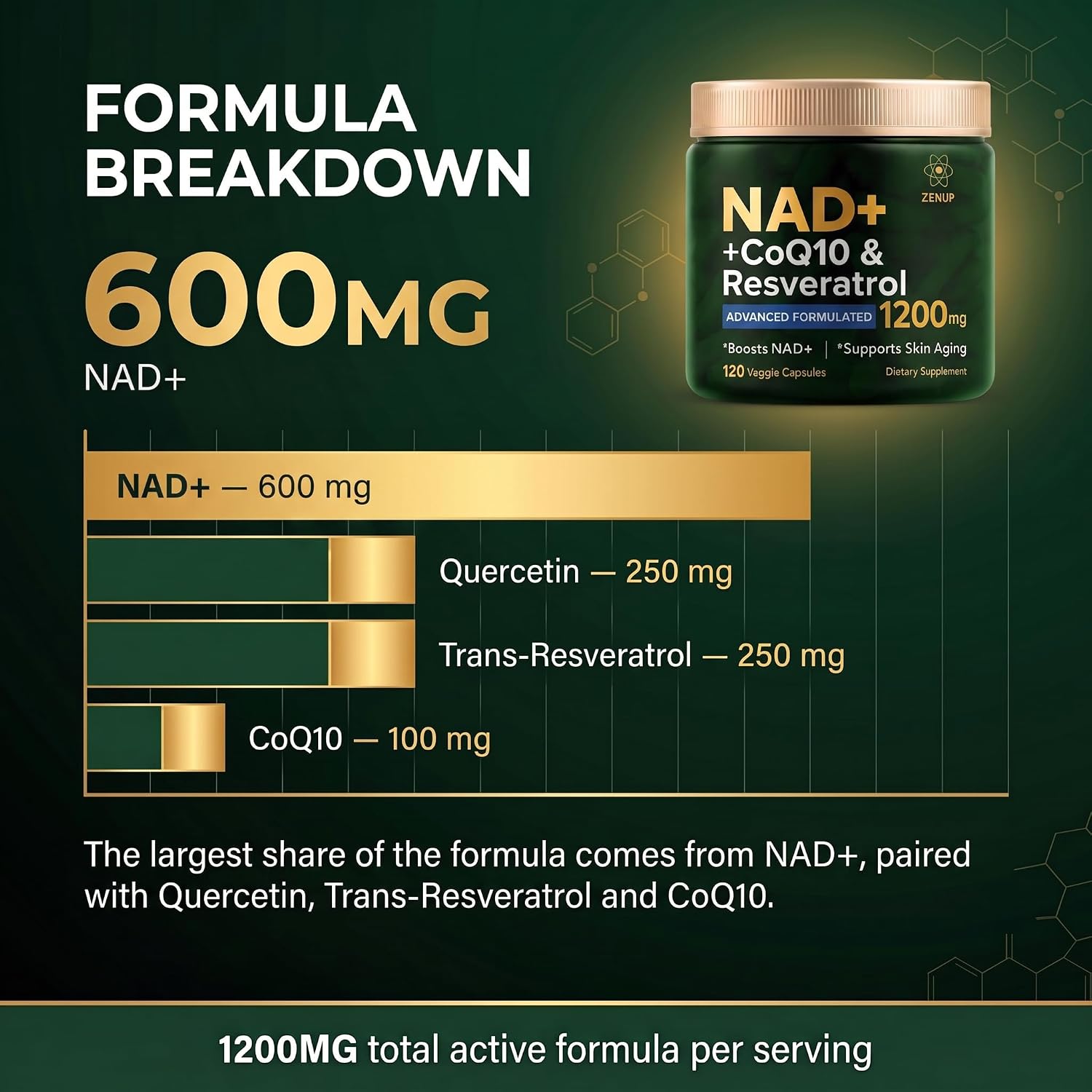 Detalle 2 de ZenUP NAD Supplement, 120 Veggie Capsules