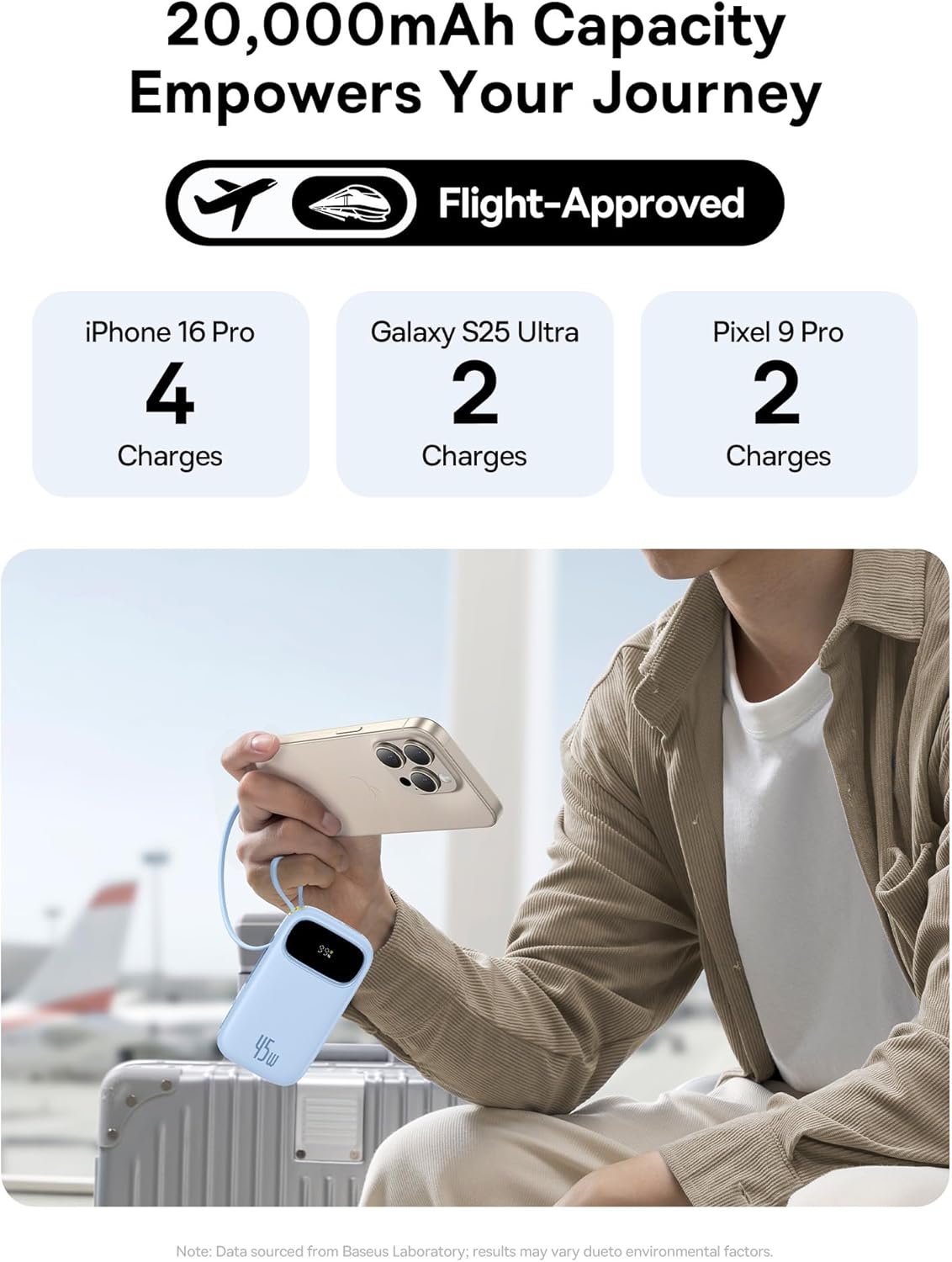 Thumbnail 2 de Baseus Powerbank 20000 mAh 45W portable charger