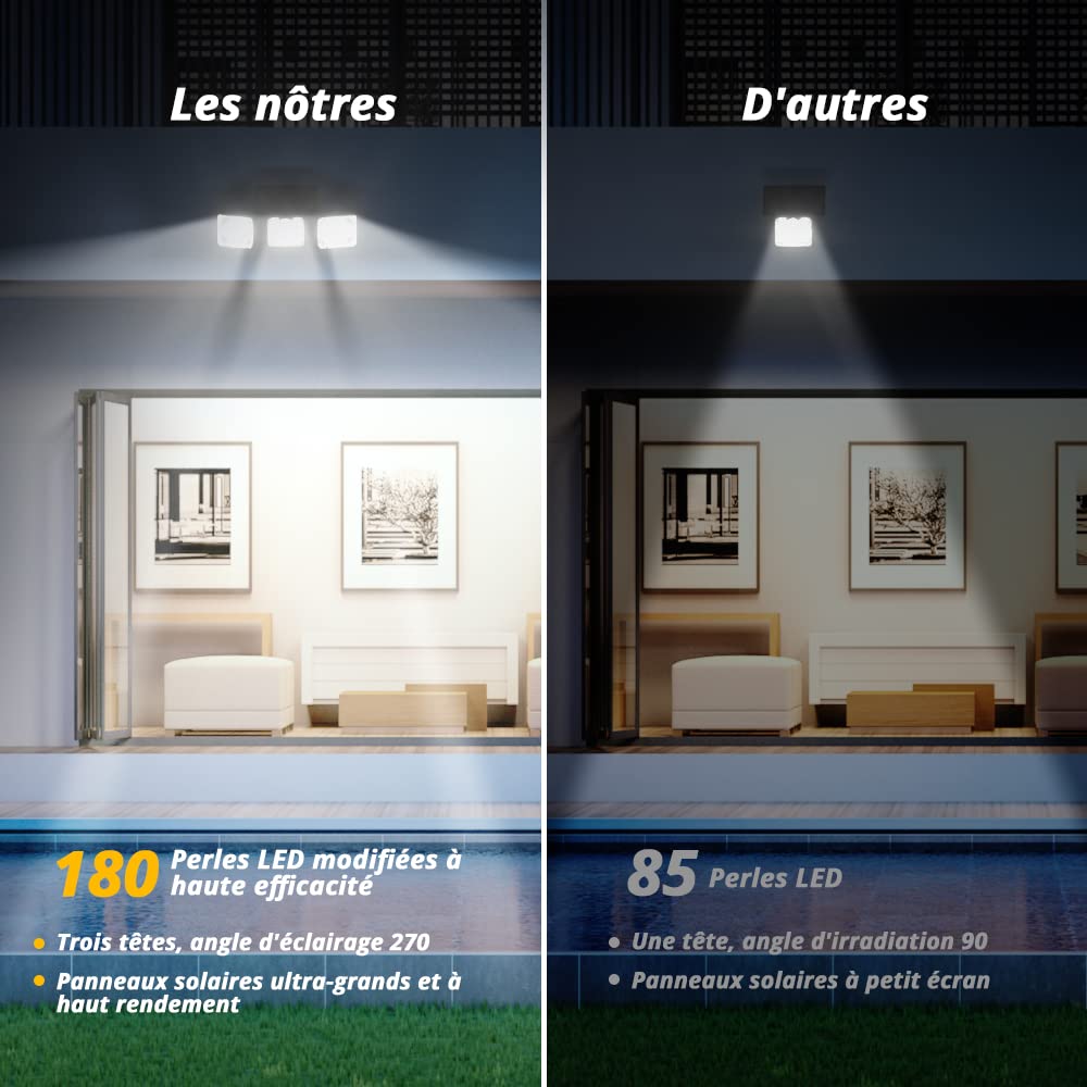 Detalle 2 de OUSFOT Lampe Solaire Extérieure à 3 Têtes avec 180 LED et Détecteur de Mouvement – IP65