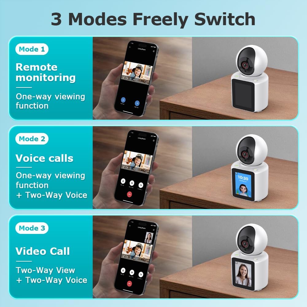 Detalle 2 de SHIWOJIA Telecamera WiFi 1080P per casa