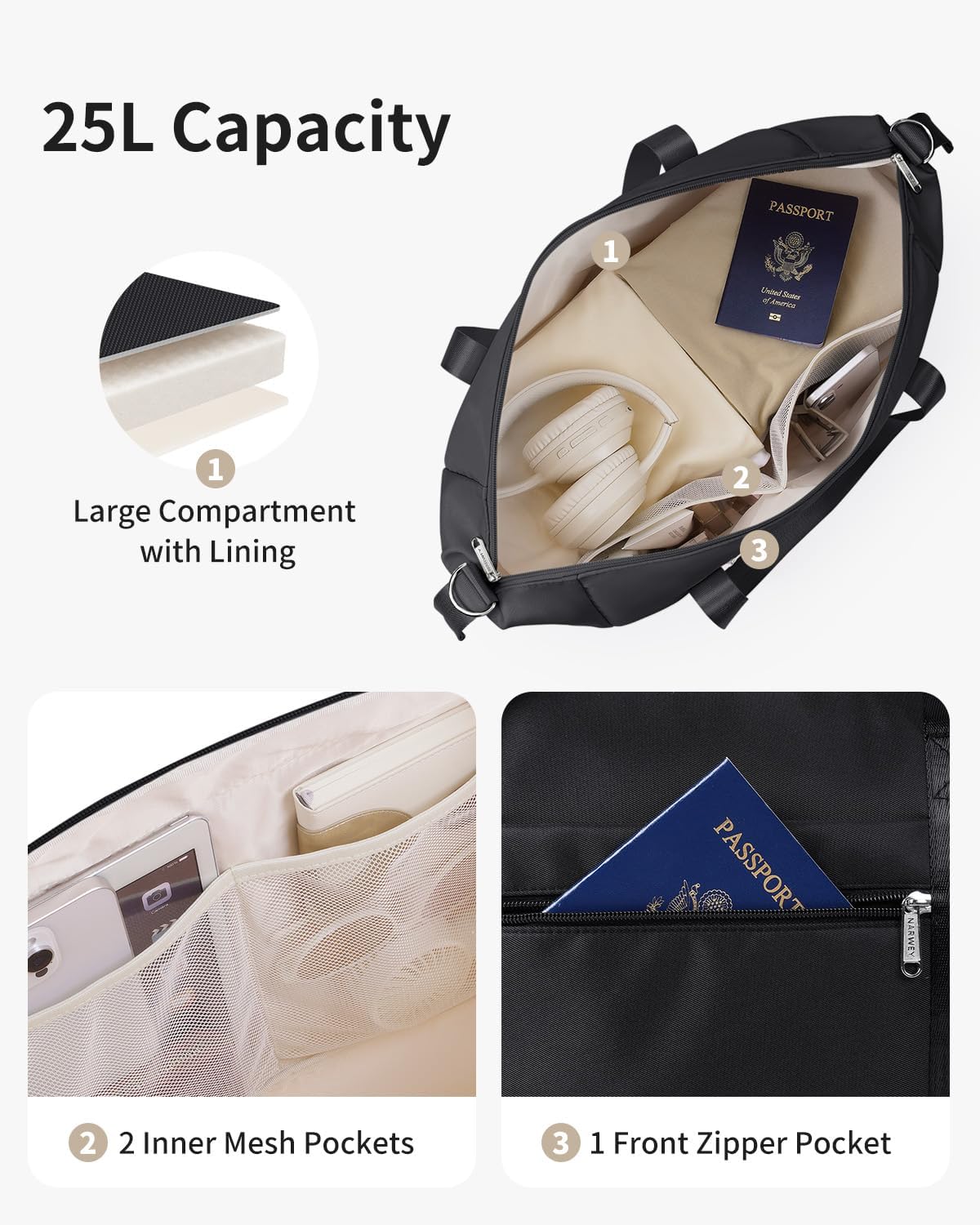 Thumbnail 2 de Narwey Cabin Bag 25L for EasyJet
