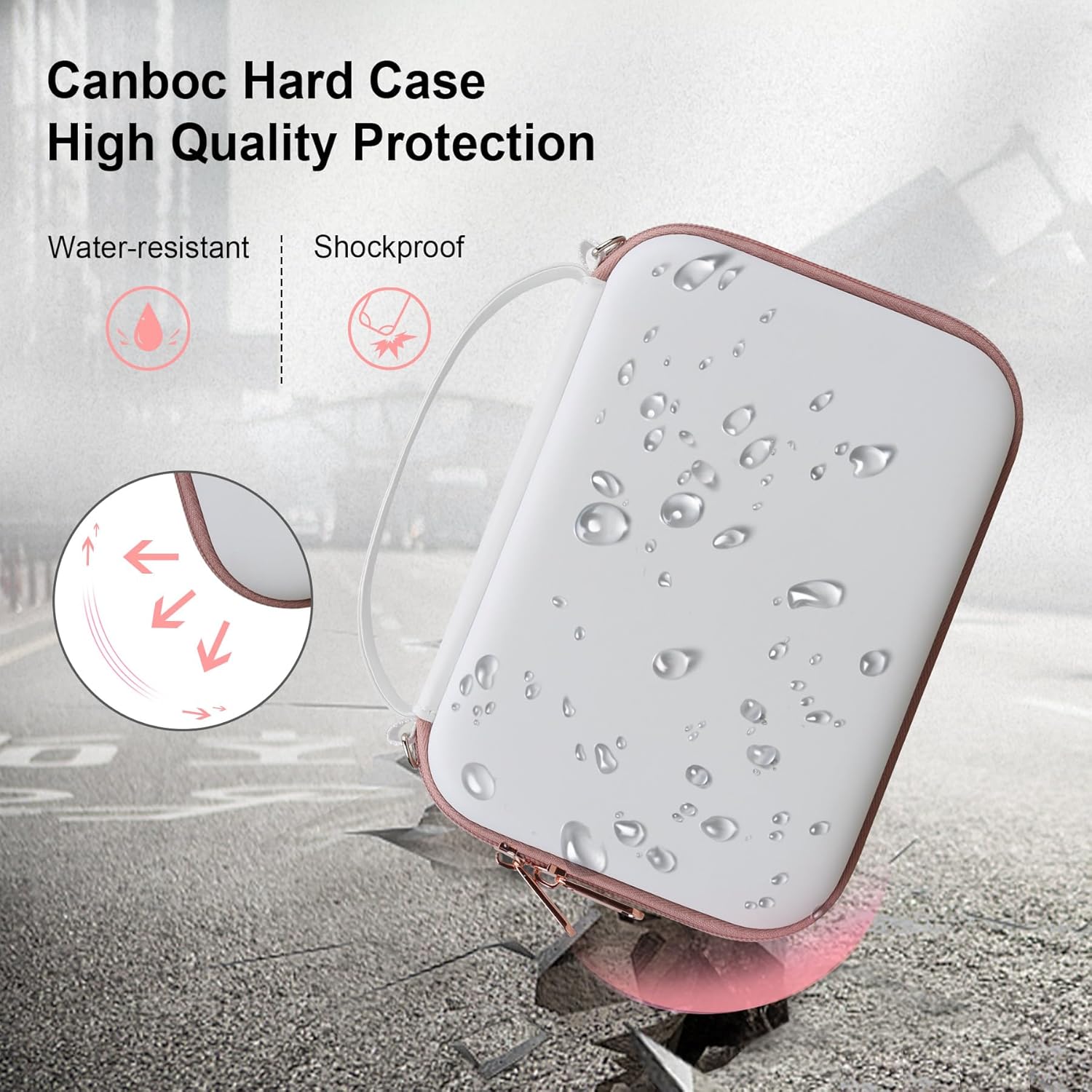Thumbnail 3 de Canboc Carrying Camera Case for Sony ZV-1 / ZV-1F / ZV-1 II vlog kit – travel storage bag with strap (case only) – White