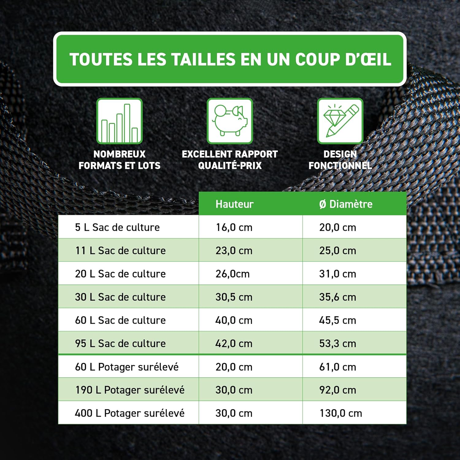 Thumbnail 4 de GardenMate lot de 6 sacs à plantes 30 L en non tissé GREENLINE, Ø 35,6 cm, 30,5 cm (noir/vert)