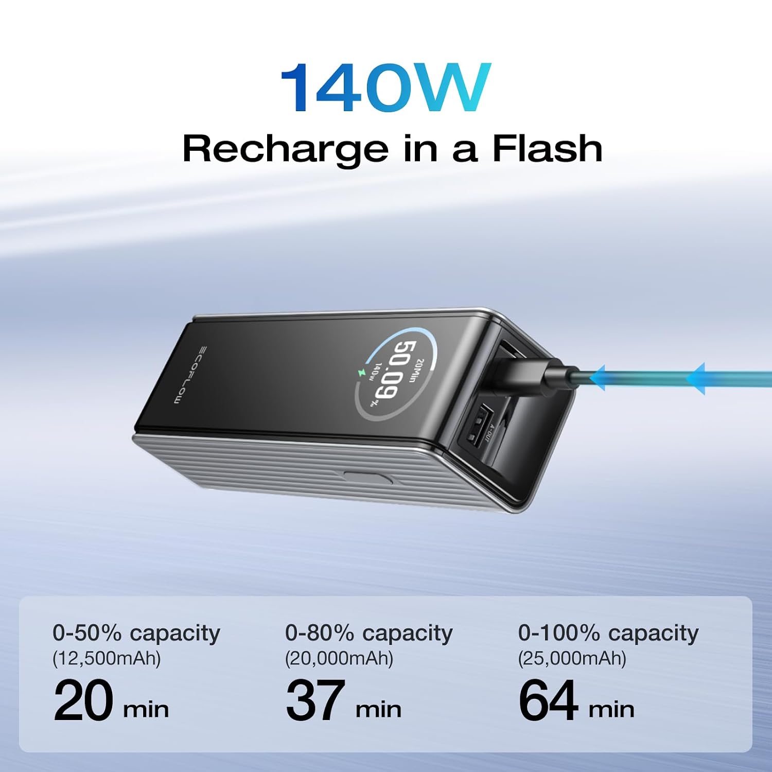 Thumbnail 3 de EF ECOFLOW EF-HB-002 Rapid Power Bank, 25,000mAh 170W Portable Charger