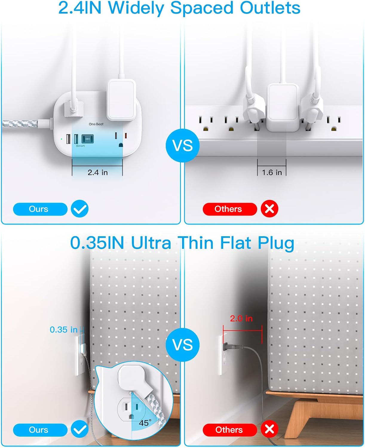 Detalle 2 de Cruise Essentials 2026: One Beat Travel Power Strip with USB-C (7-in-1) for Cruise, Dorms, and Hotels