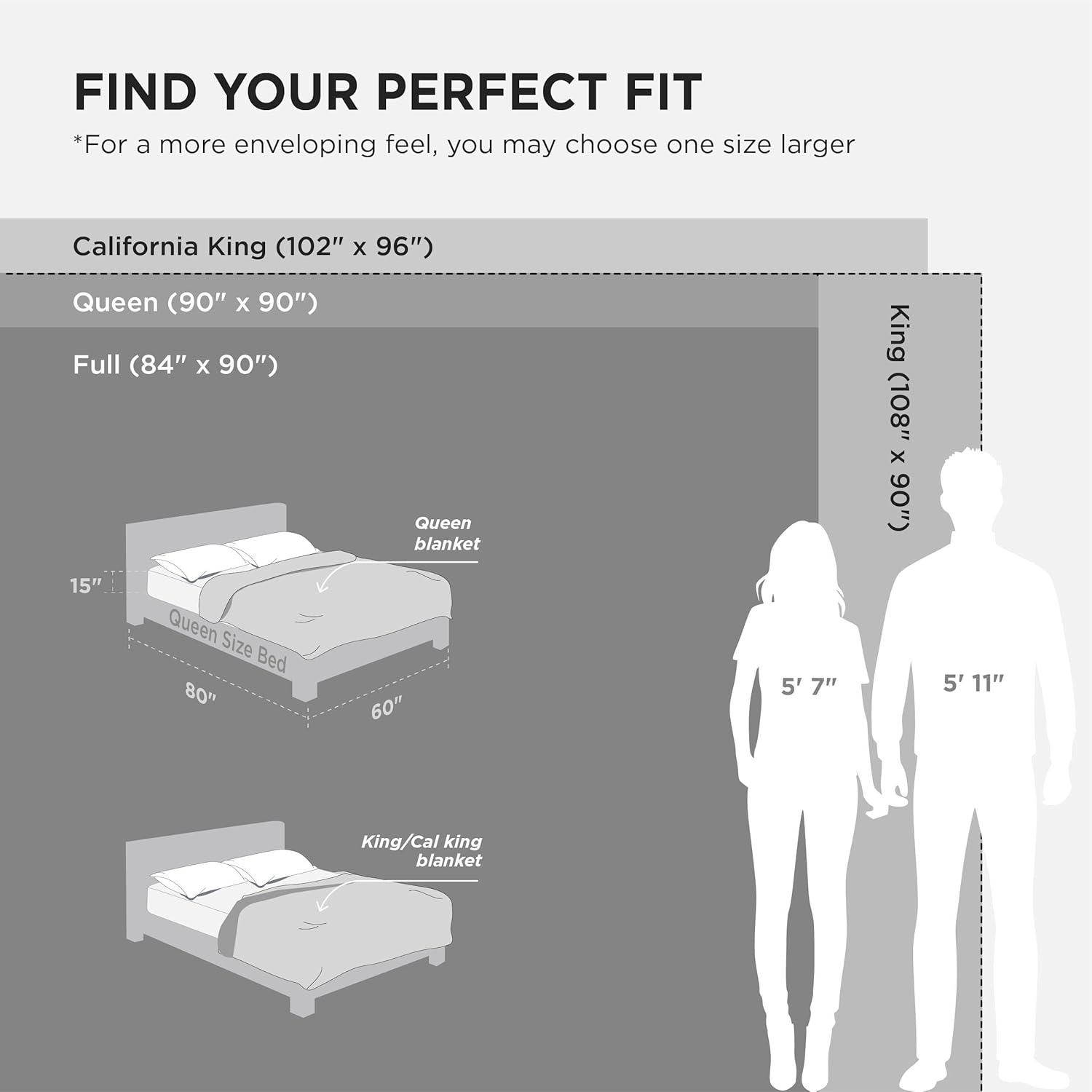 Thumbnail 2 de Bedsure Fleece Blanket King Size: Soft, Warm and Safe 270x230 cm (Dark Grey)