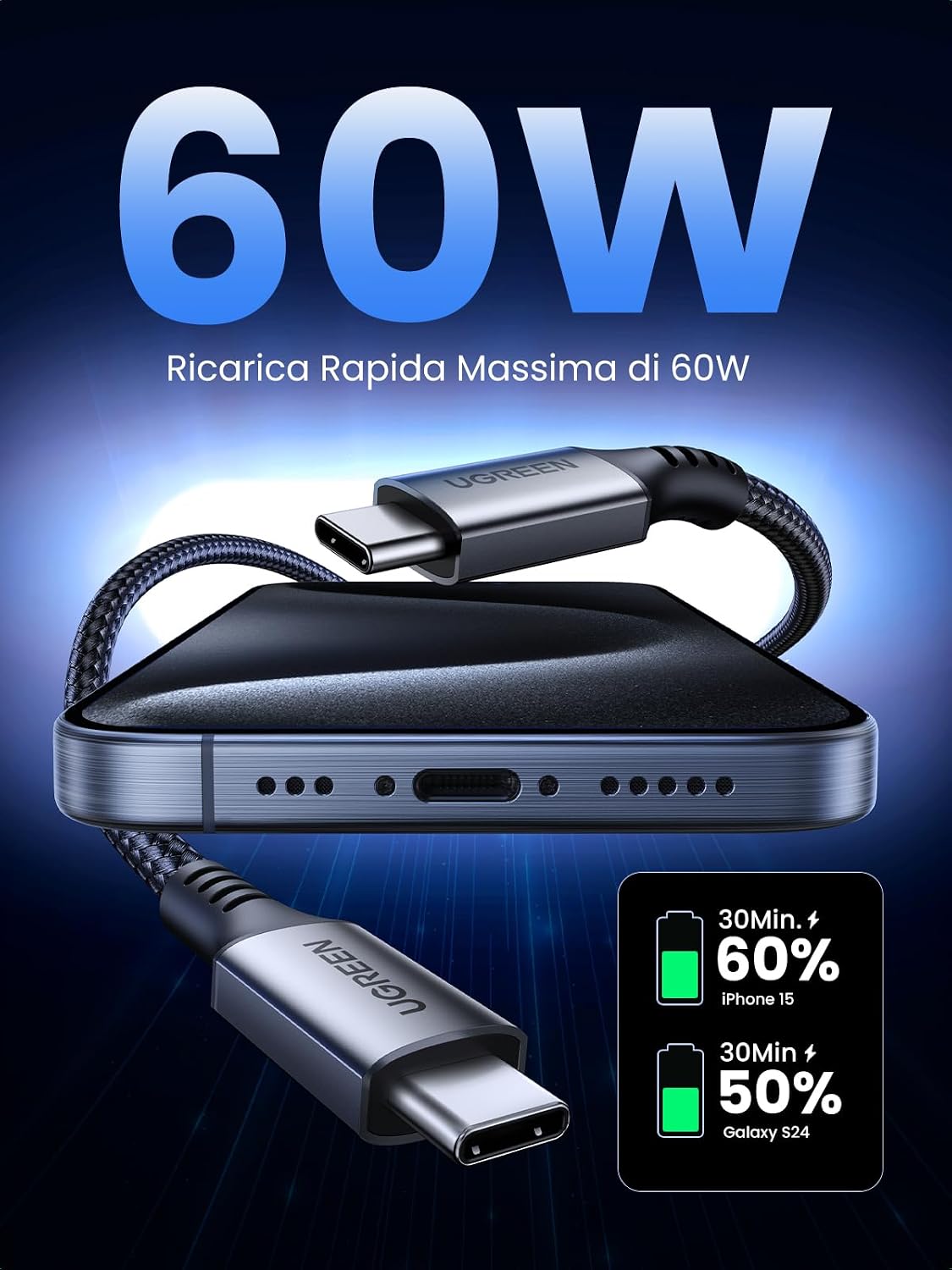Detalle 2 de UGREEN Zapix Cavo USB C 60W PD3.0 3A (0,5 m) — Nylon intrecciato, ricarica rapida e compatibilità estesa