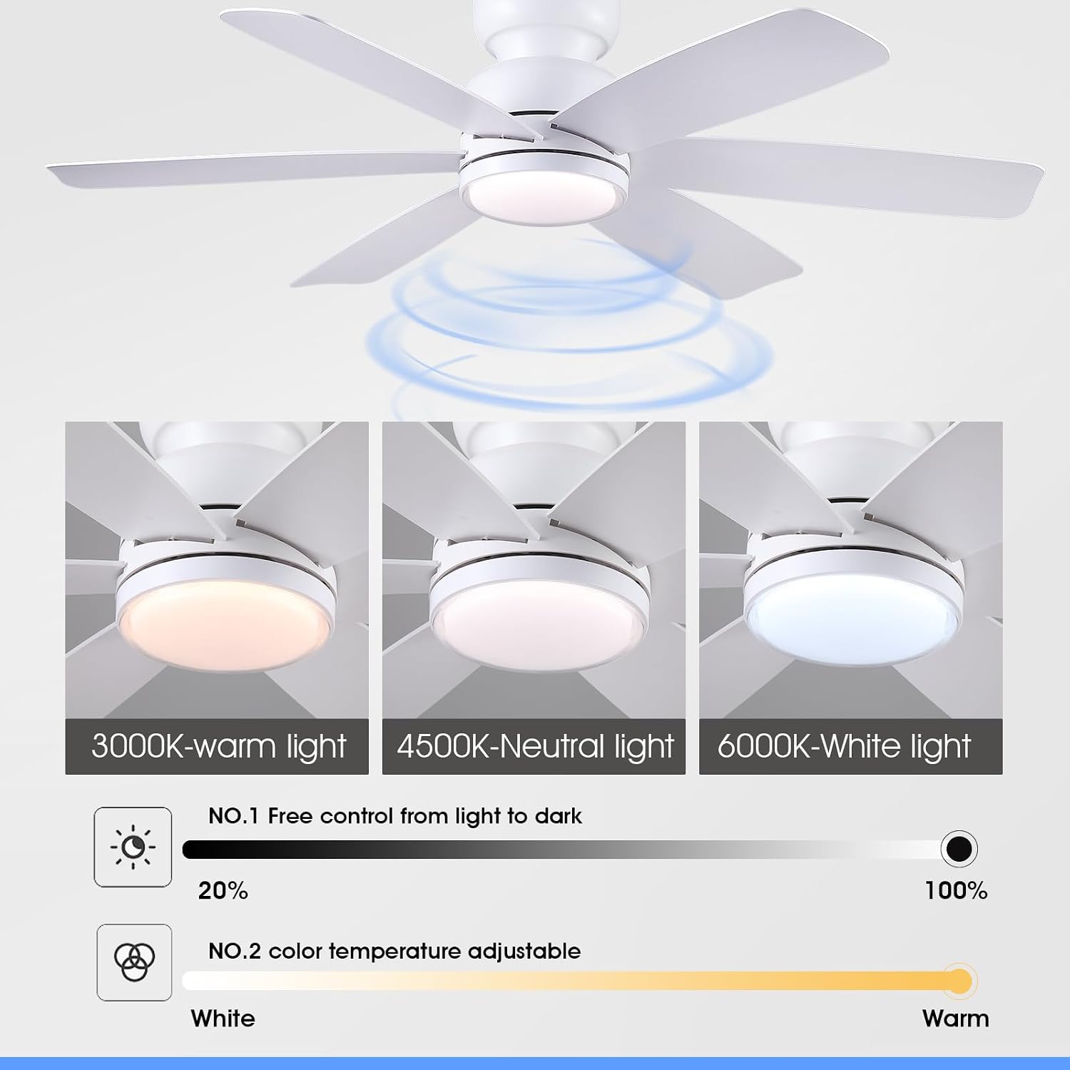 Detalle 2 de Kviflon 8949 46-Inch Ceiling Fan with Light, 6 Speeds and Reversible DC Motor
