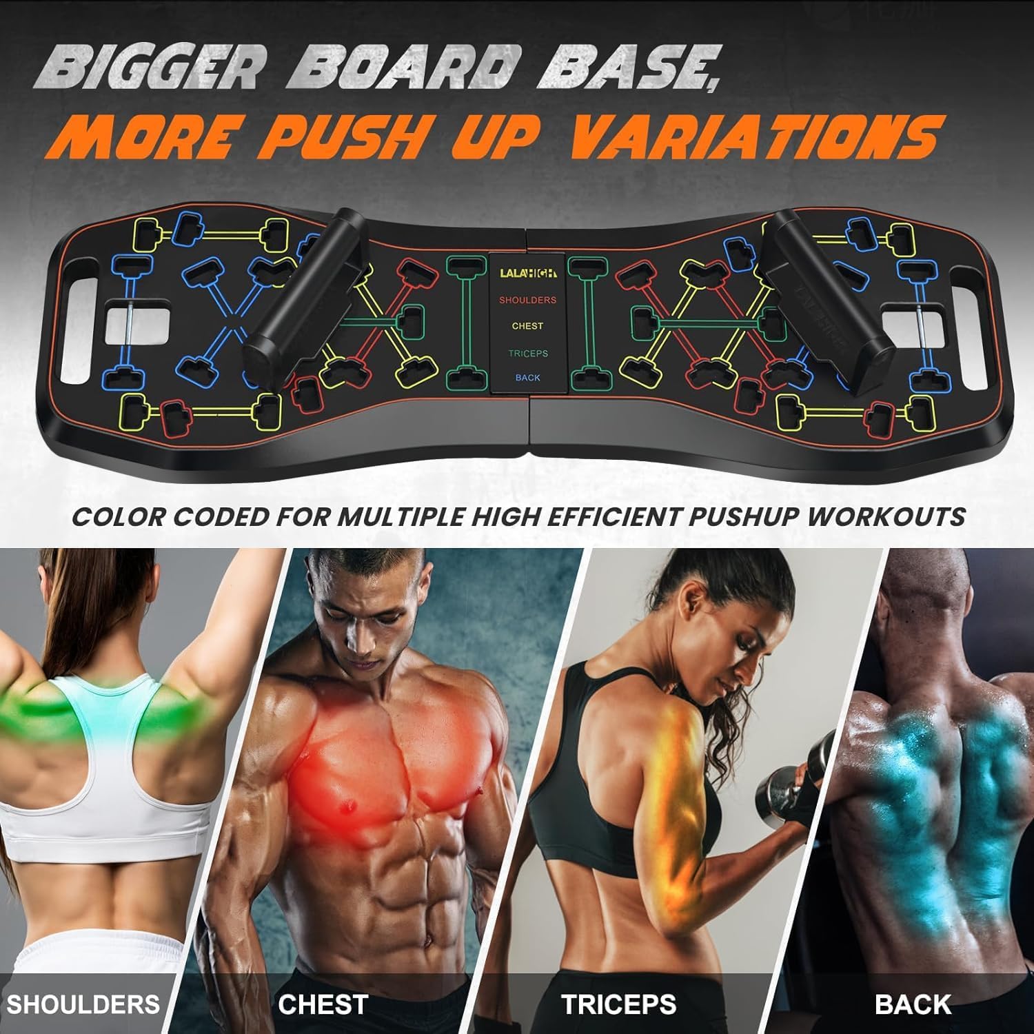 Detalle de LALAHIGH Push Up Board 36-in-1 💪