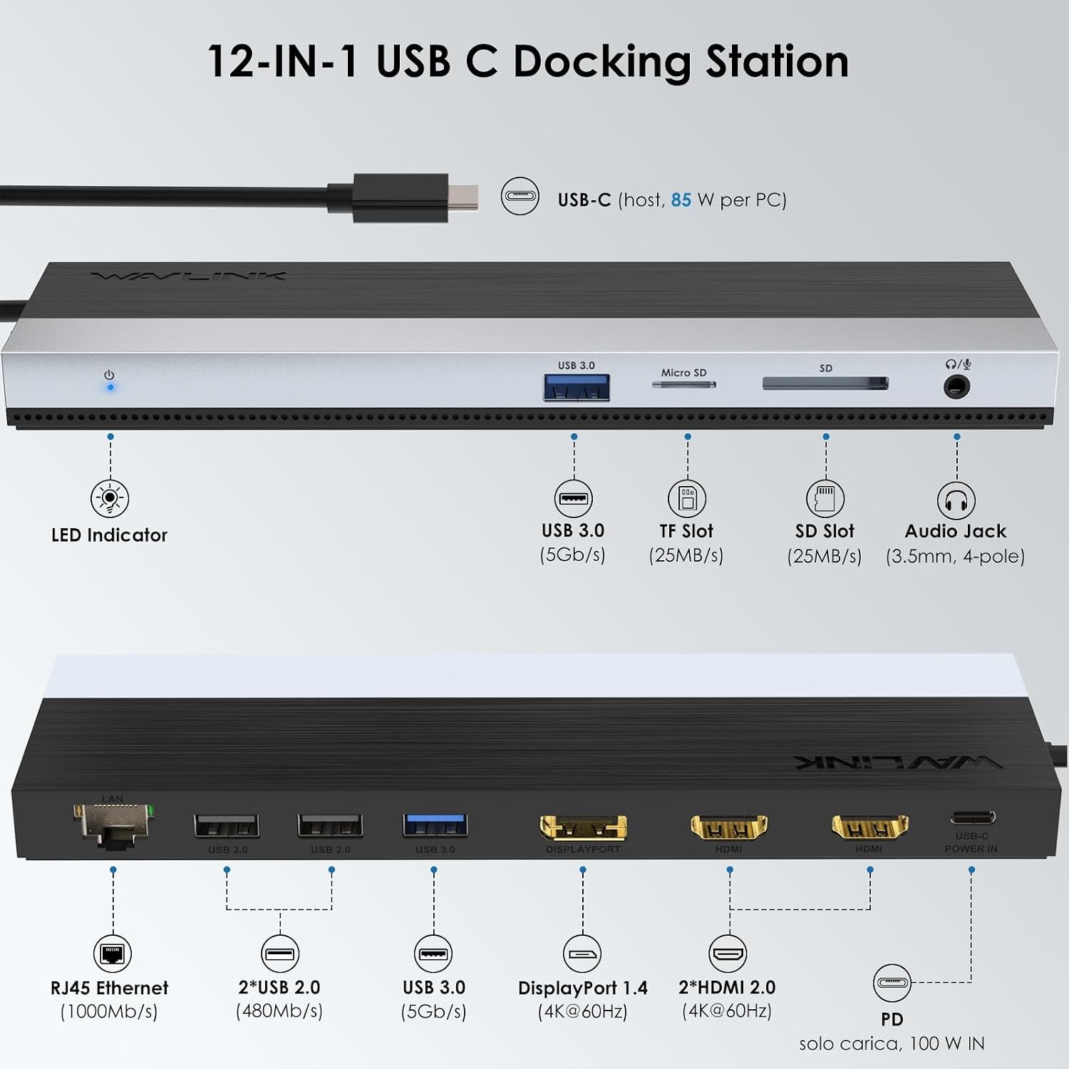 Thumbnail 1 de WAVLINK Docking Station USB C 12 in 1
