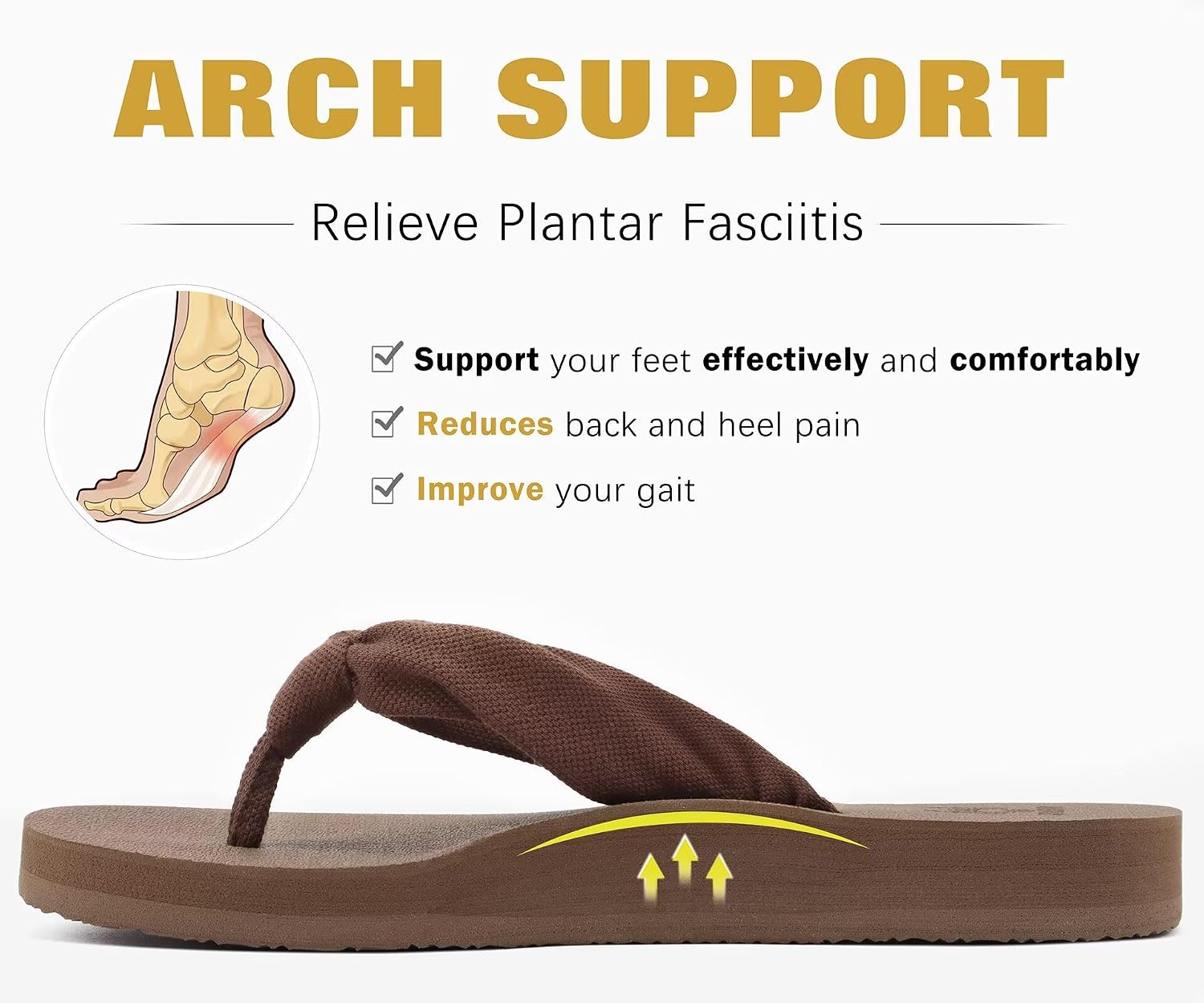 Detalle 2 de KuaiLu Flip Flops for Women with Arch Support Sandals