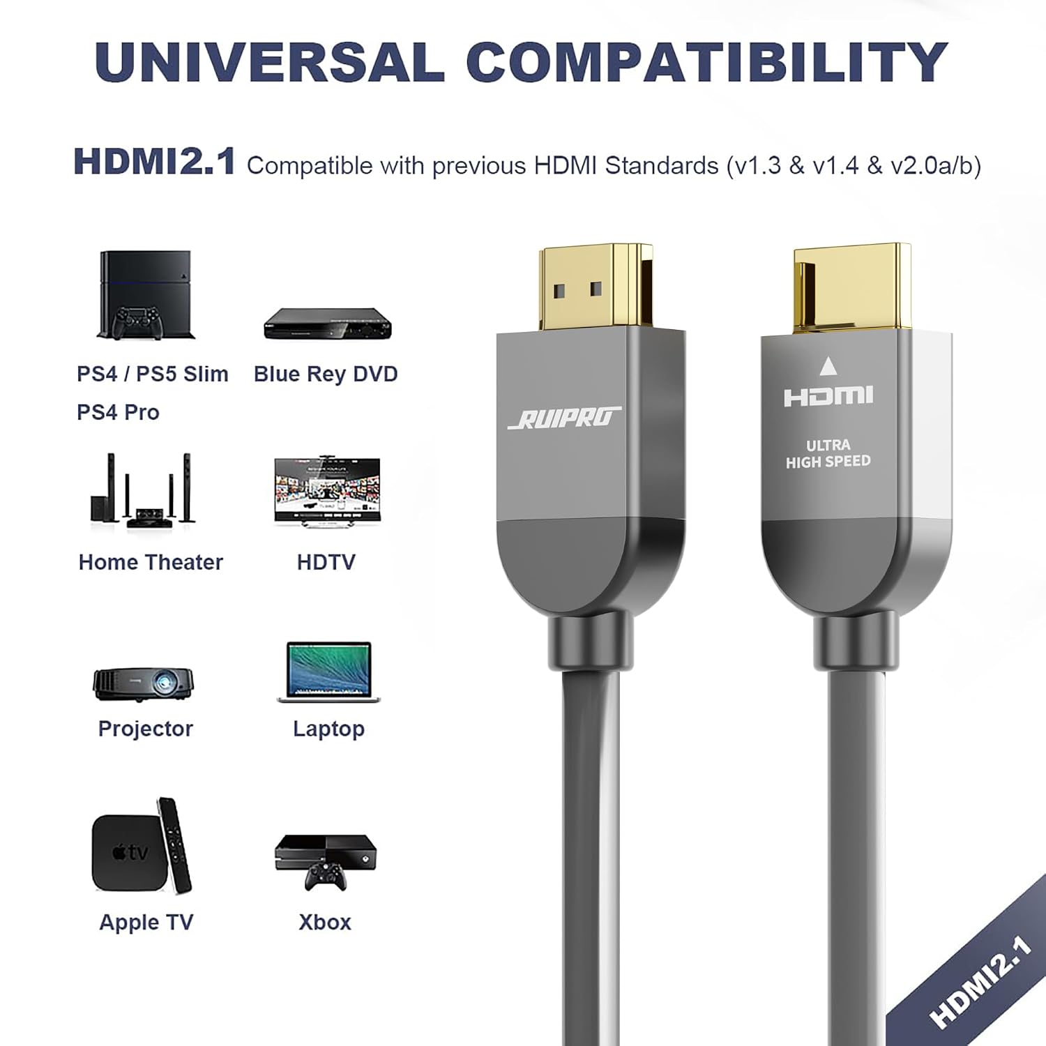 Detalle de RUIPRO 8K Certified HDMI 2.1 Cable – 16.5ft/5m High Bandwidth for 8K60, 4K120 and Dynamic HDR