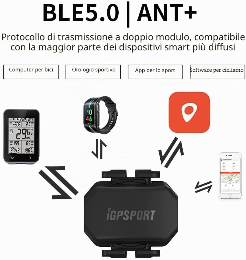 Thumbnail 1 de Sensore di cadenza iGPSPORT C70 (modulo doppio Bluetooth e ANT+) per computer da bici