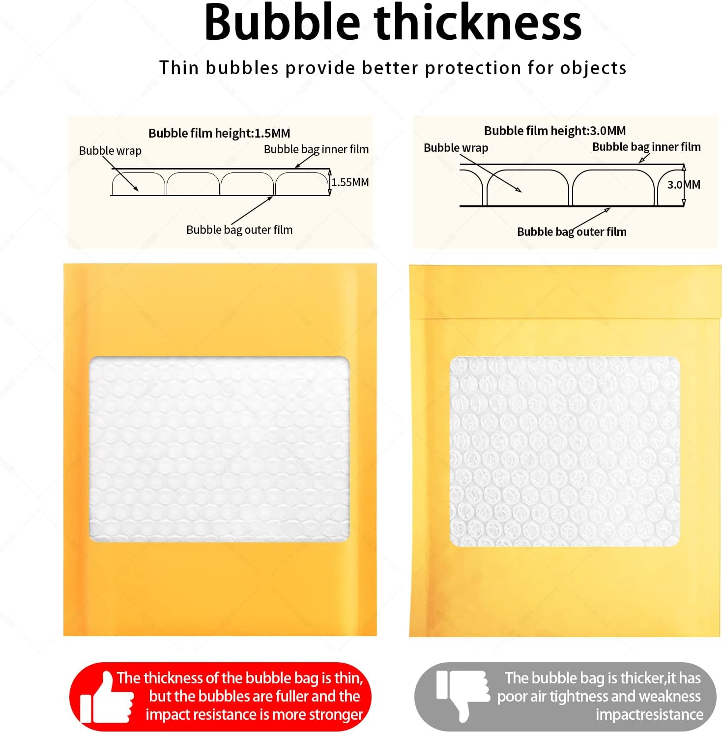 Detalle de Packbabol Kraft Bubble Mailers 8.5x11 Inch – 50 Pcs, Yellow Self-Sealing Padded Envelopes