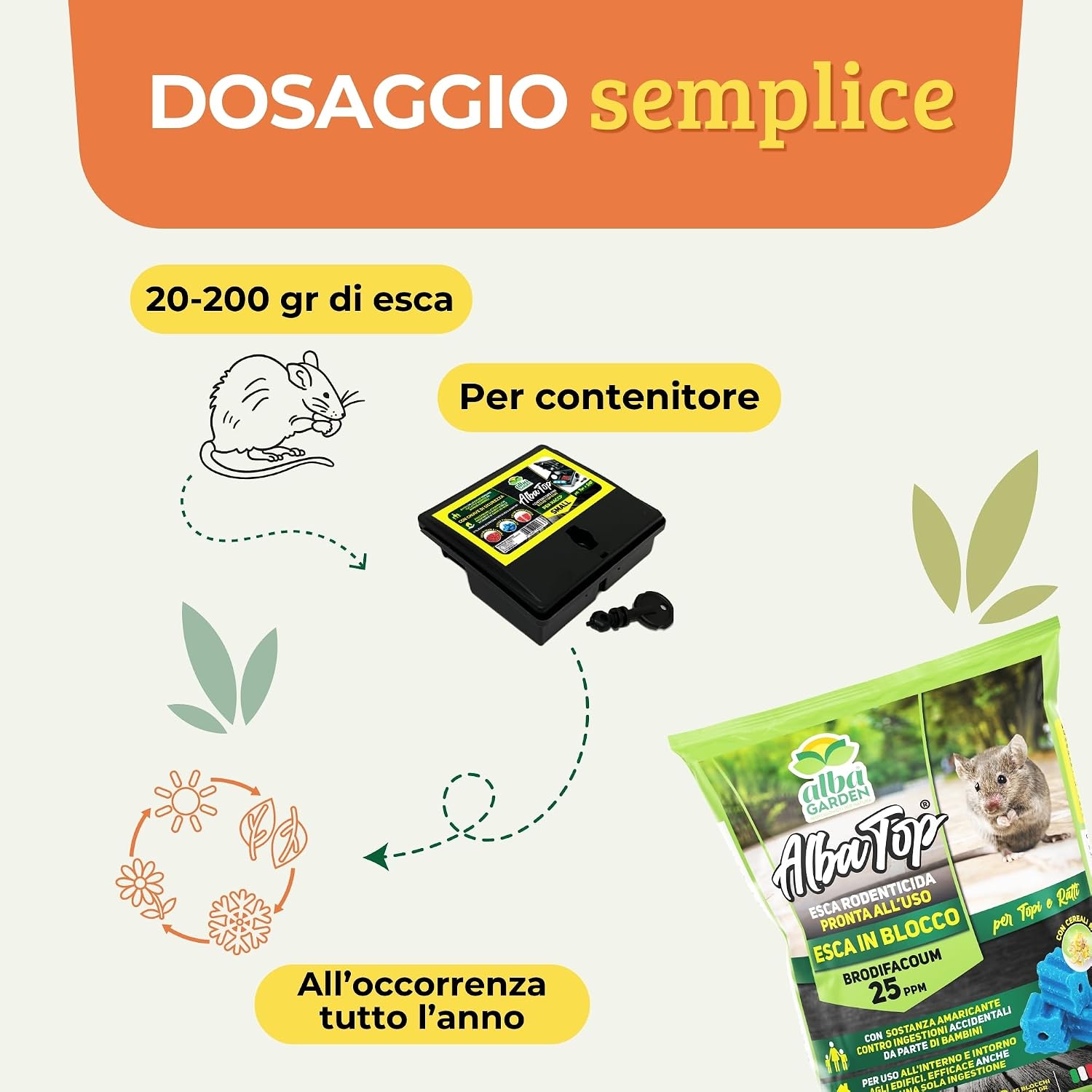 Thumbnail 1 de Albagarden Veleno per Topi Potente - AlbaTop in Blocchi (300 x 2) | Esche per topi utilizzabili con trappola e ultrasuoni