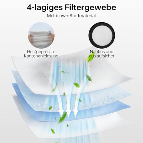 Detalle de 10 Stück KFI 357 Staubsaugerbeutel für Kärcher WD2/WD3/MV2/MV3 – Fishoney