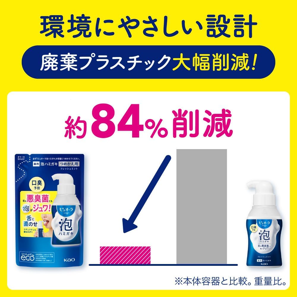 Thumbnail 4 de ピュオーラ 泡ハミガキ フレッシュミント つめかえ用 100ml｜口臭・歯周病予防