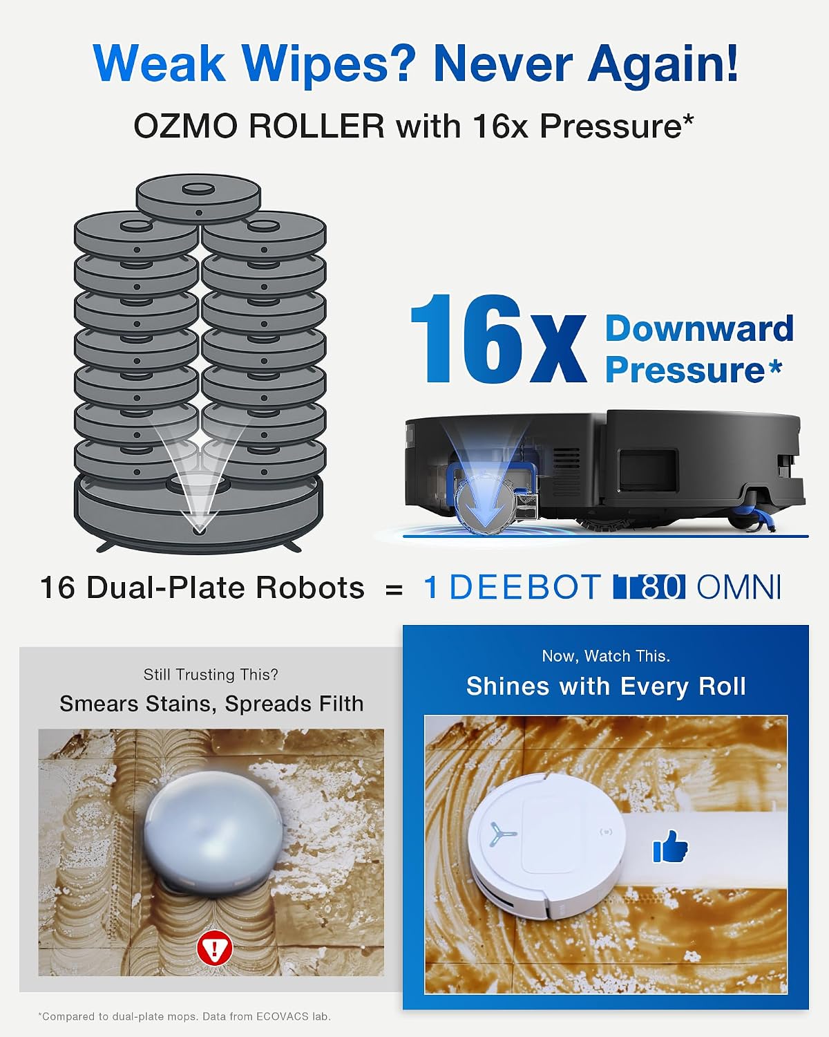 Detalle de ECOVACS DEEBOT T80 Omni 18,000Pa Robot Vacuum
