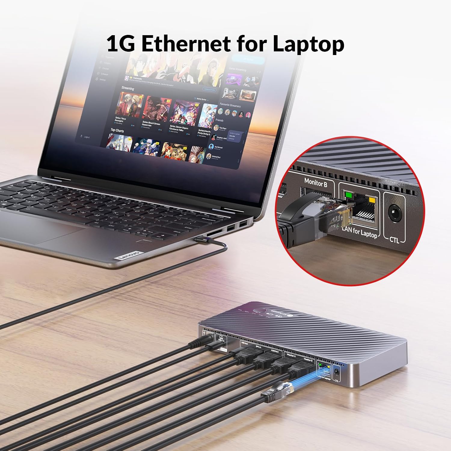 Thumbnail 5 de AV Access Dockingstation Dual Monitor mit KVM-Switch für 2 Computer, Ethernet & 4K@60Hz – Dual-Display für Laptop & Desktop