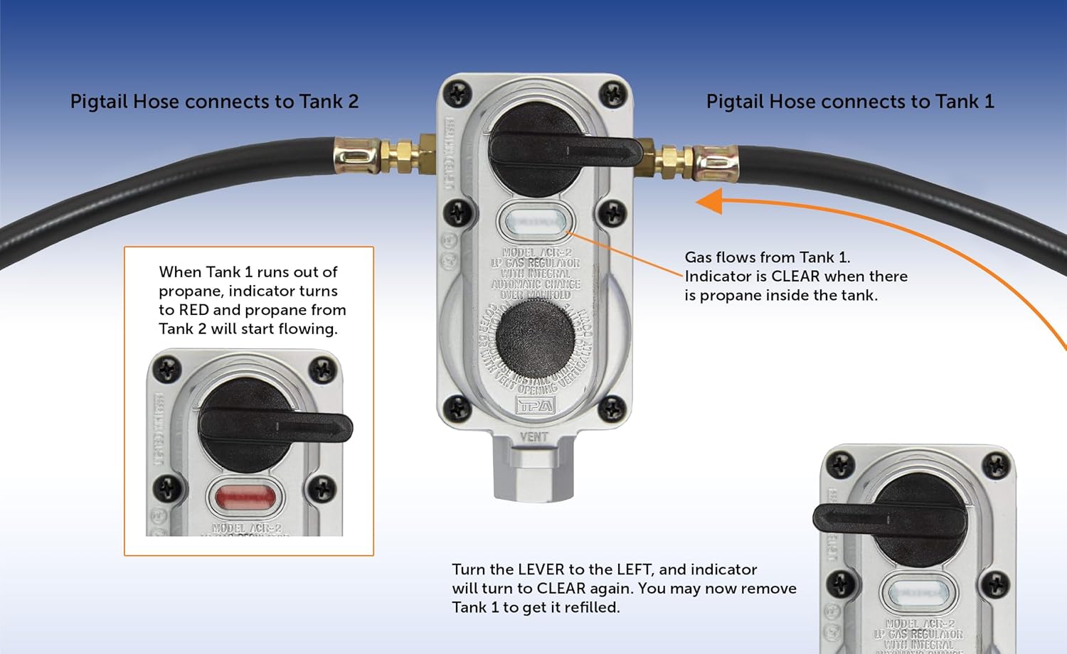 Thumbnail 3 de Flame King KT12ACR-2a Propane Regulator