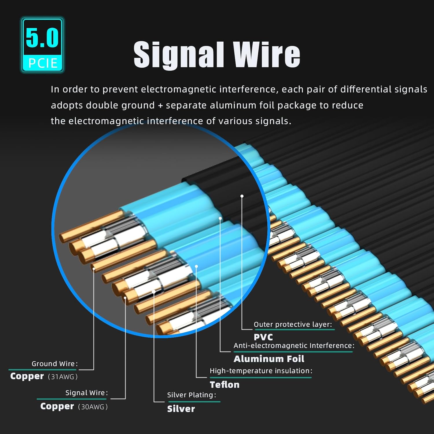 Thumbnail 5 de GLOTRENDS PCIe 5.0 riser cable 150mm