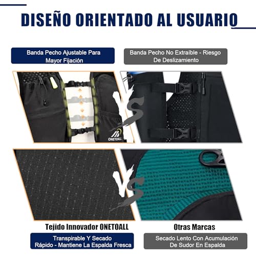 Thumbnail 8 de ONETOALL Chaleco Running con mochila de hidratación 2L para trail, 150 g y reflectantes