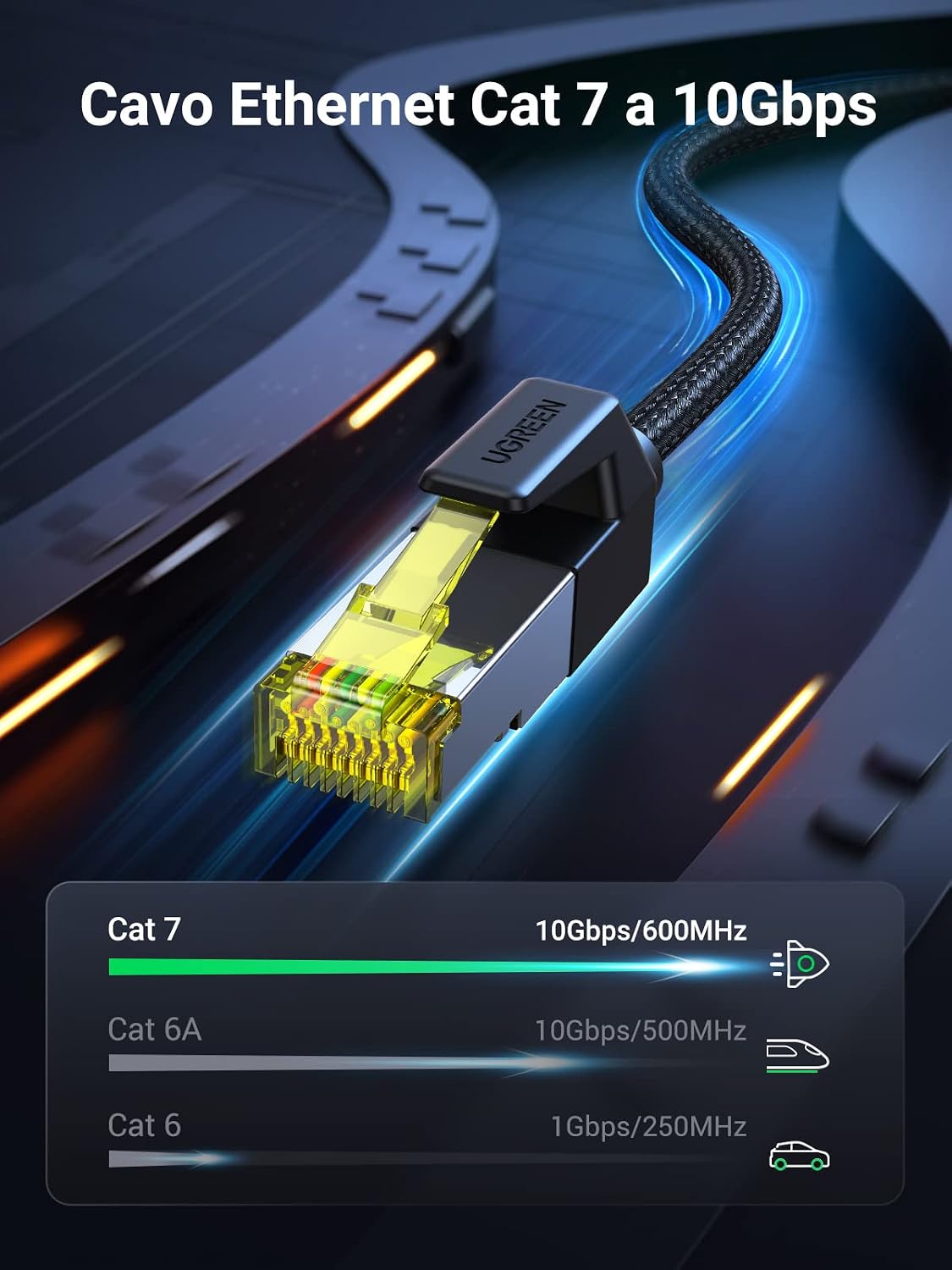 Thumbnail 1 de UGREEN Cavo Ethernet LAN 10 Gbps 2 m