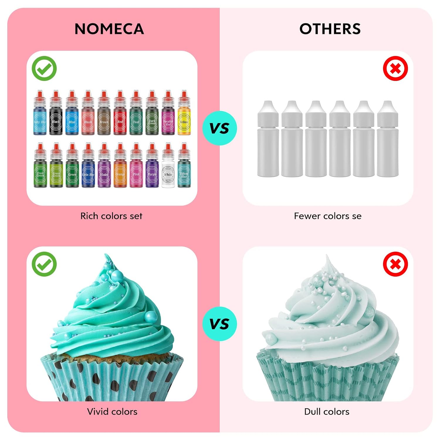 Detalle de Nomeca Oil-Based Food Coloring for Chocolate, 20 Colors, 6 ml Bottles