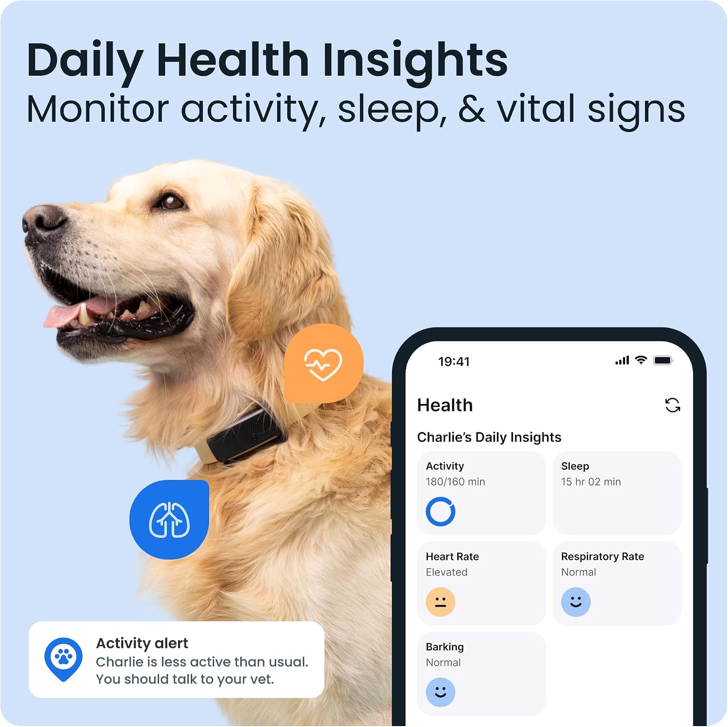 Detalle de Tractive Smart Dog Tracker 2025 — GPS tracker