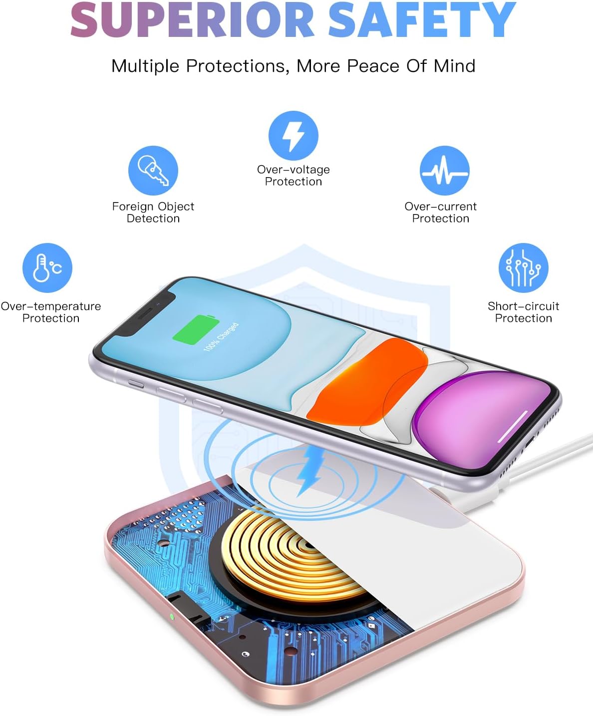 Detalle de AGPTEK Wireless Charger: Qi-Certified 15W Max Fast Wireless Charging Pad